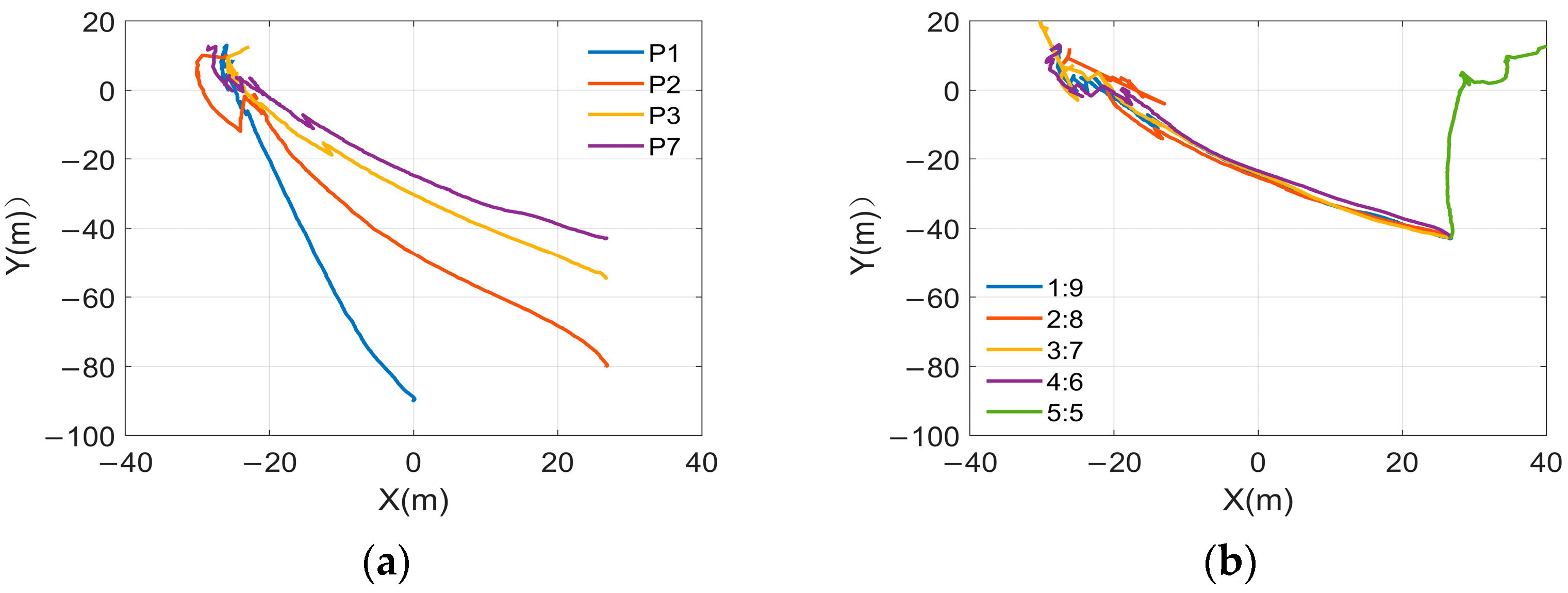 Applsci 14 05741 g007