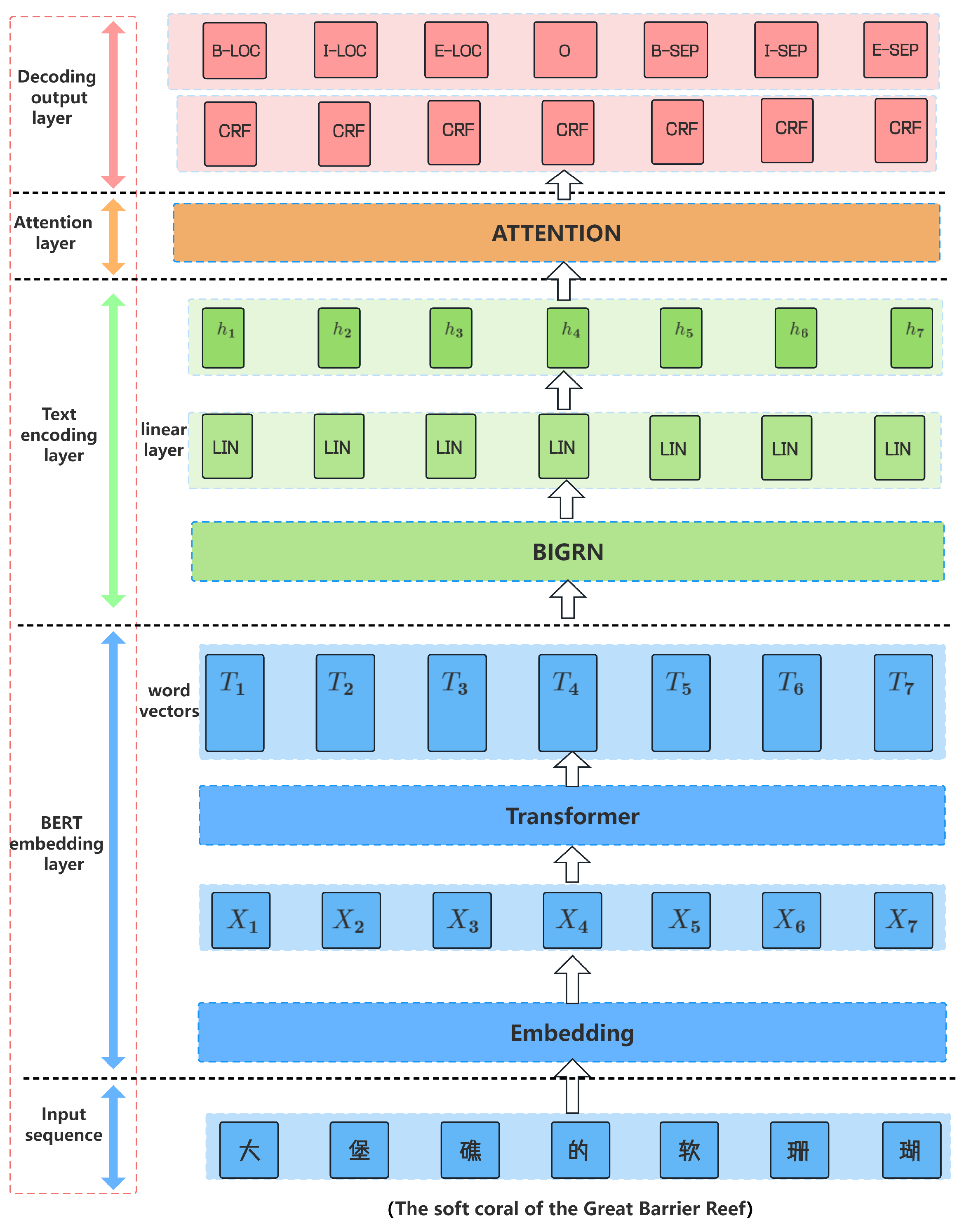 Applsci 14 05743 g001