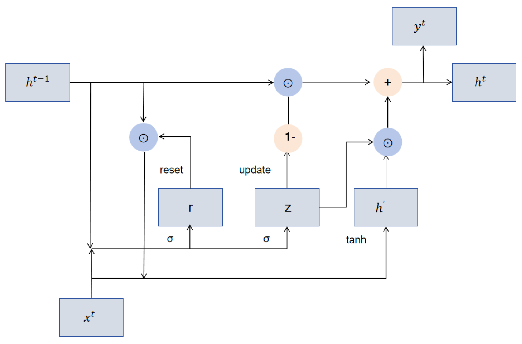 Applsci 14 05743 g004