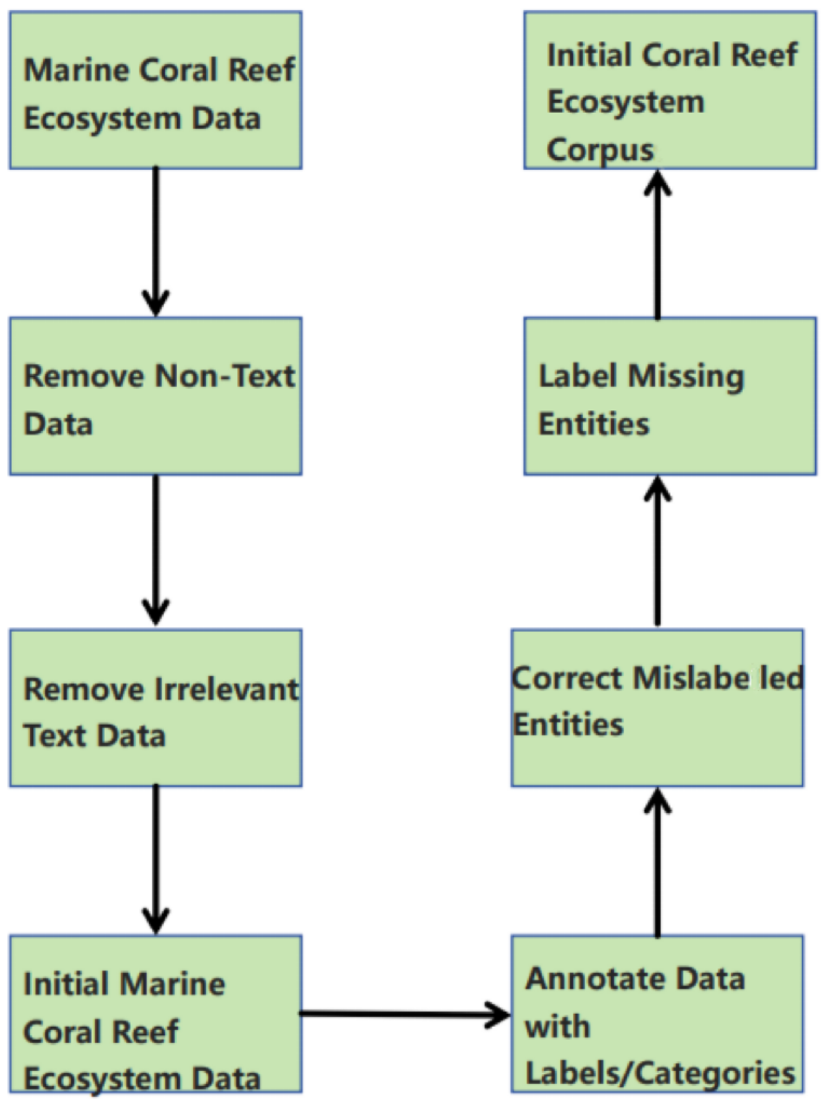 Applsci 14 05743 g006