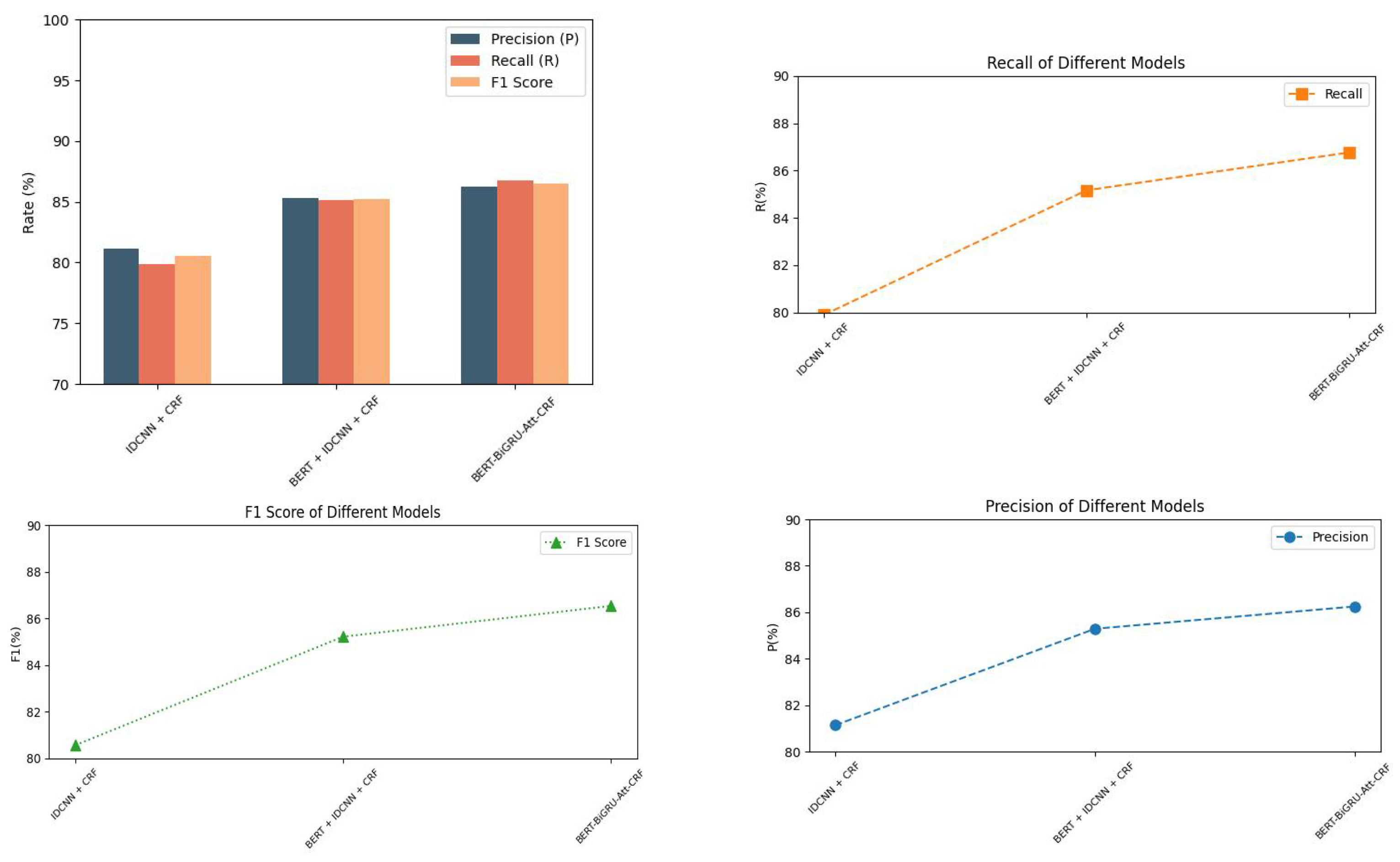 Applsci 14 05743 g009