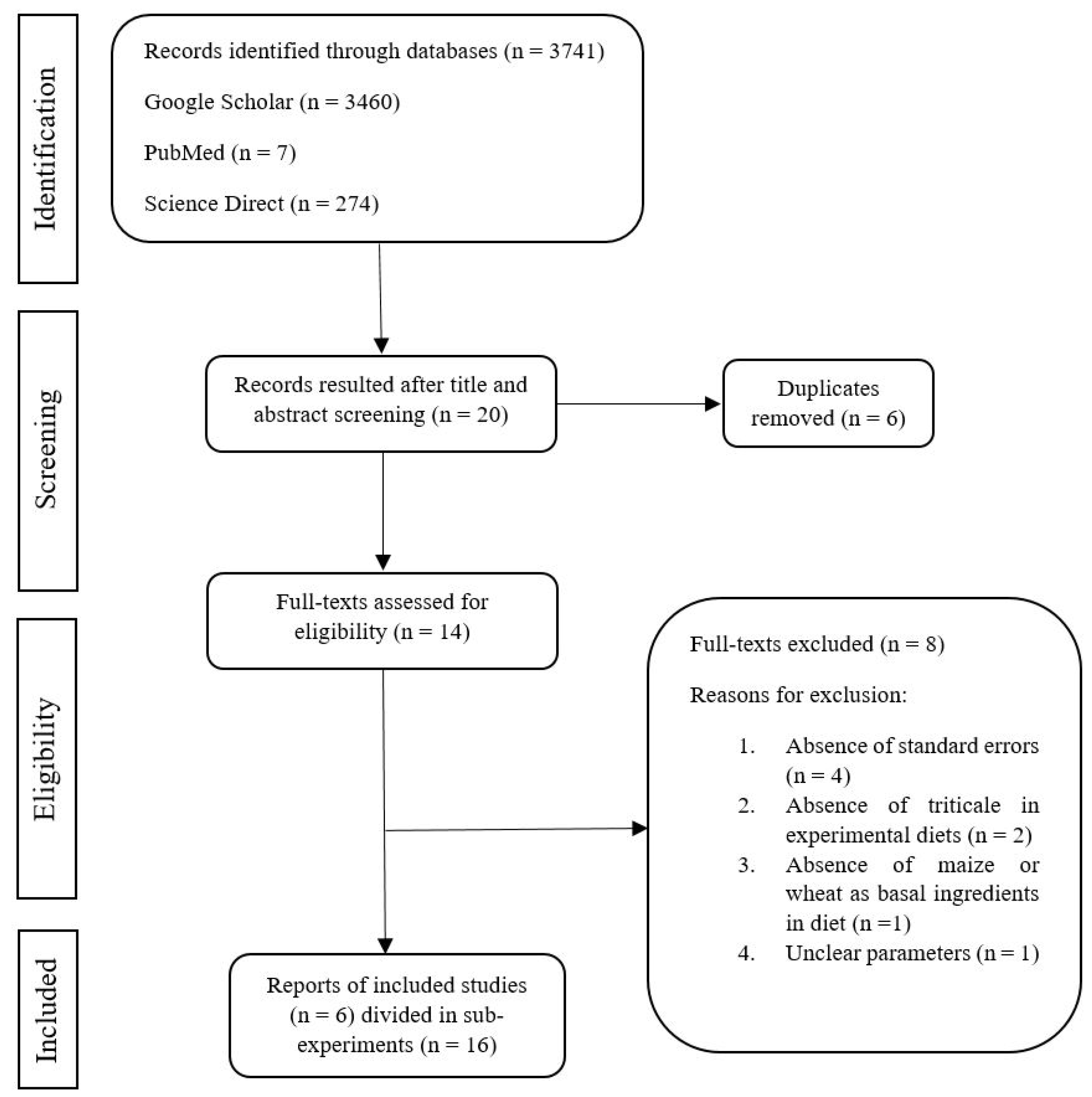 Applsci 14 05745 g001