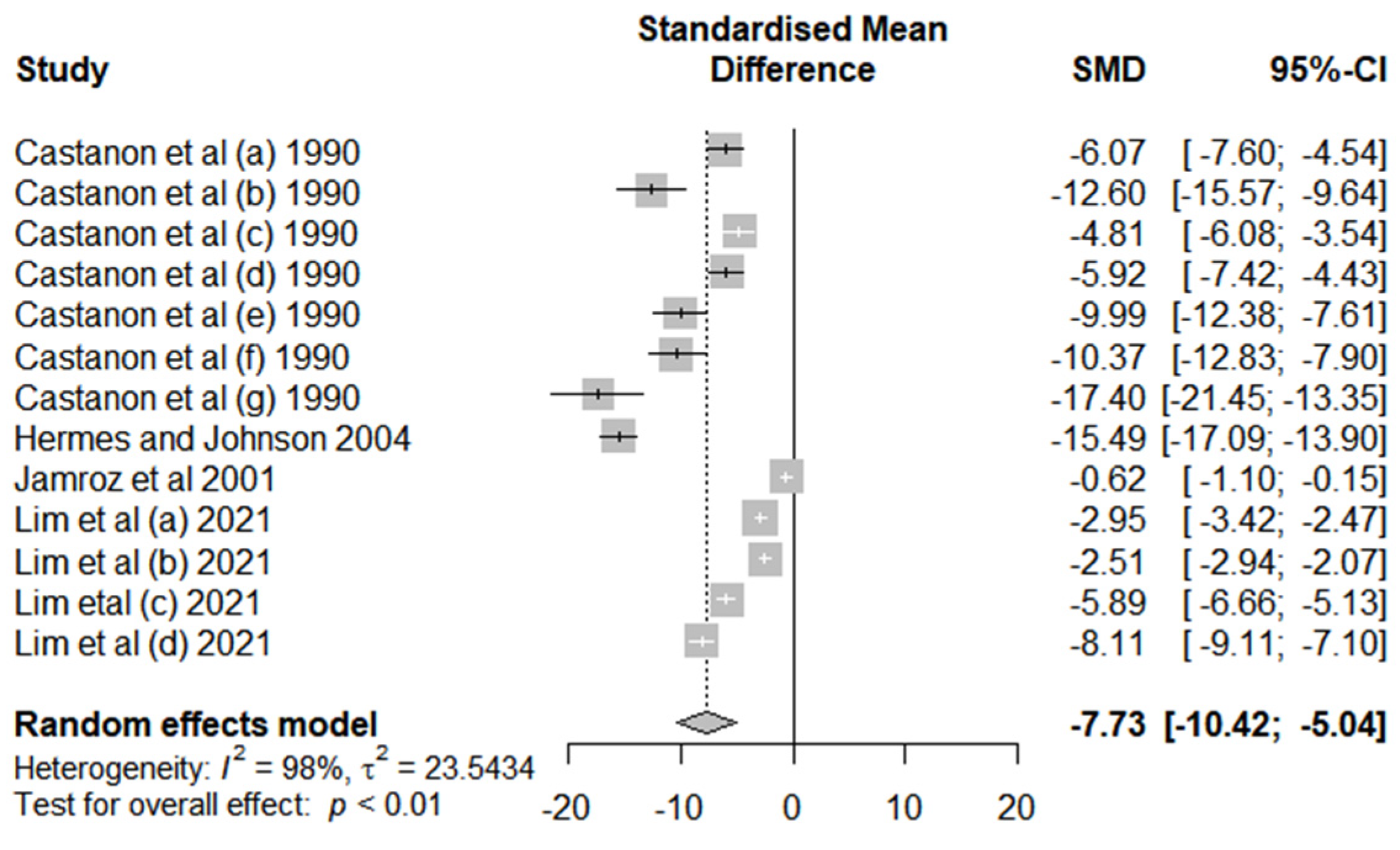 Applsci 14 05745 g005