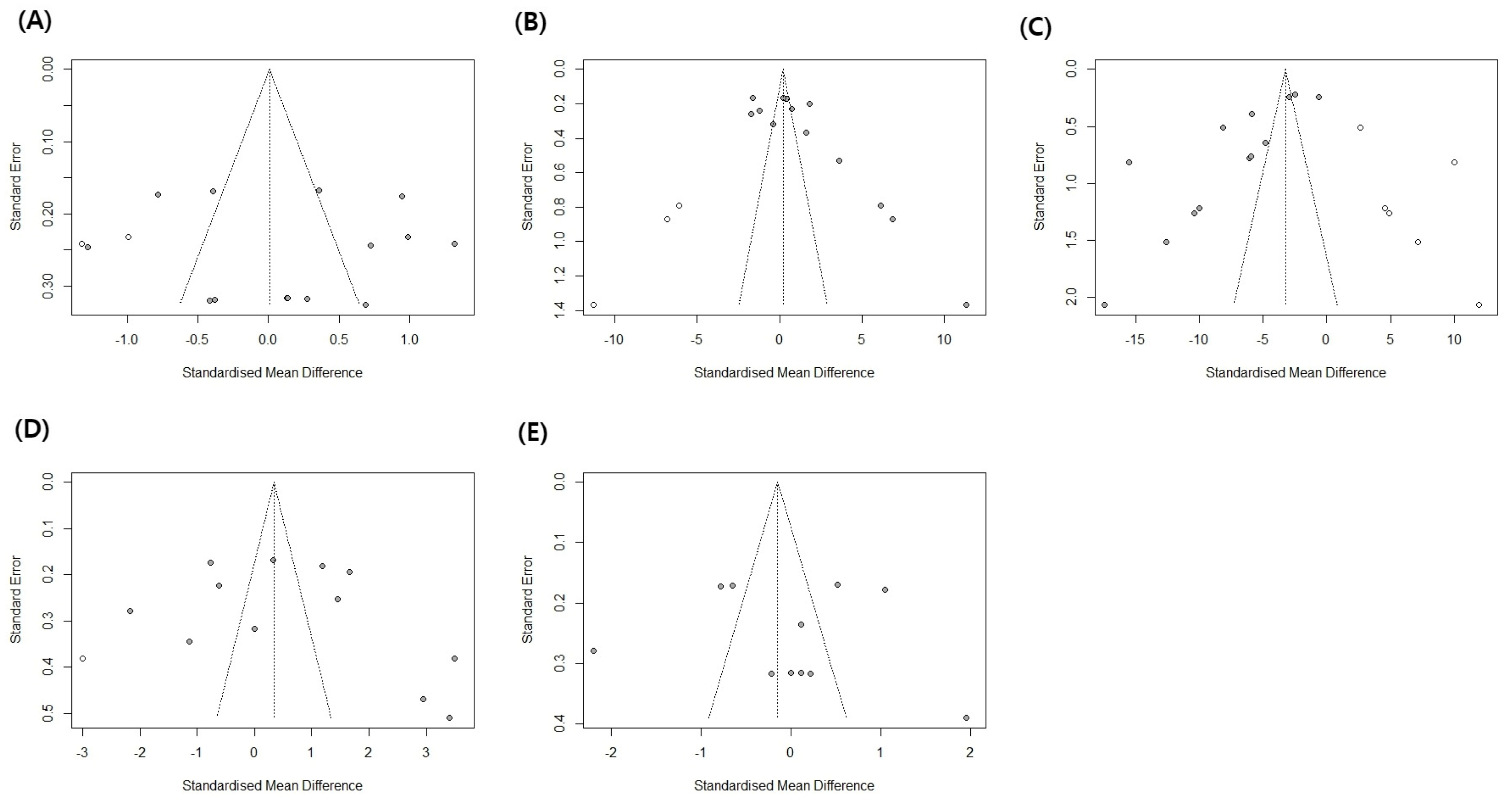 Applsci 14 05745 g008