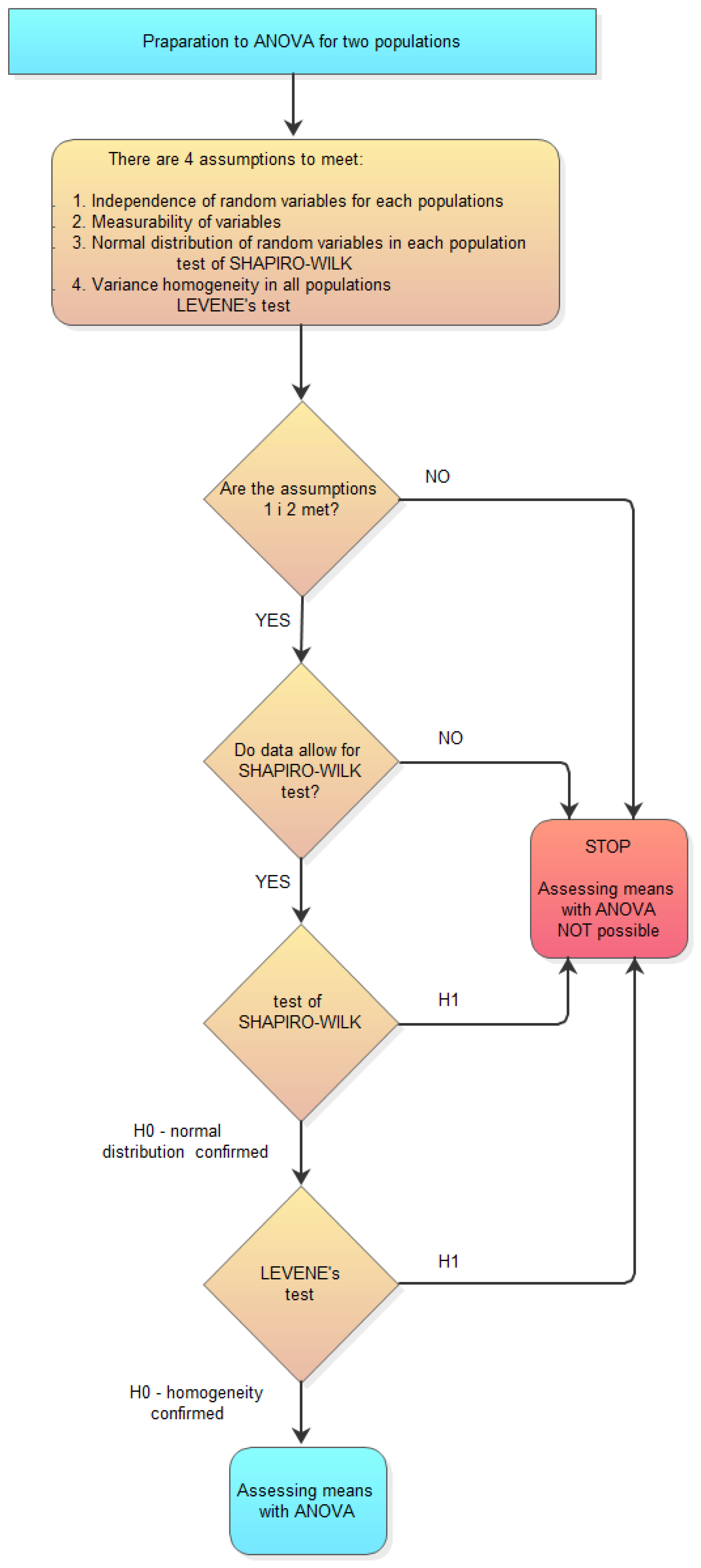 Applsci 14 05746 g014