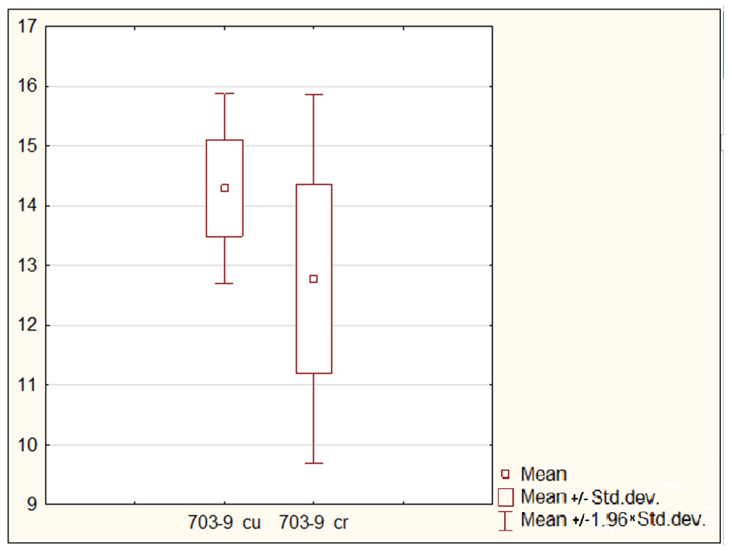Applsci 14 05746 g016