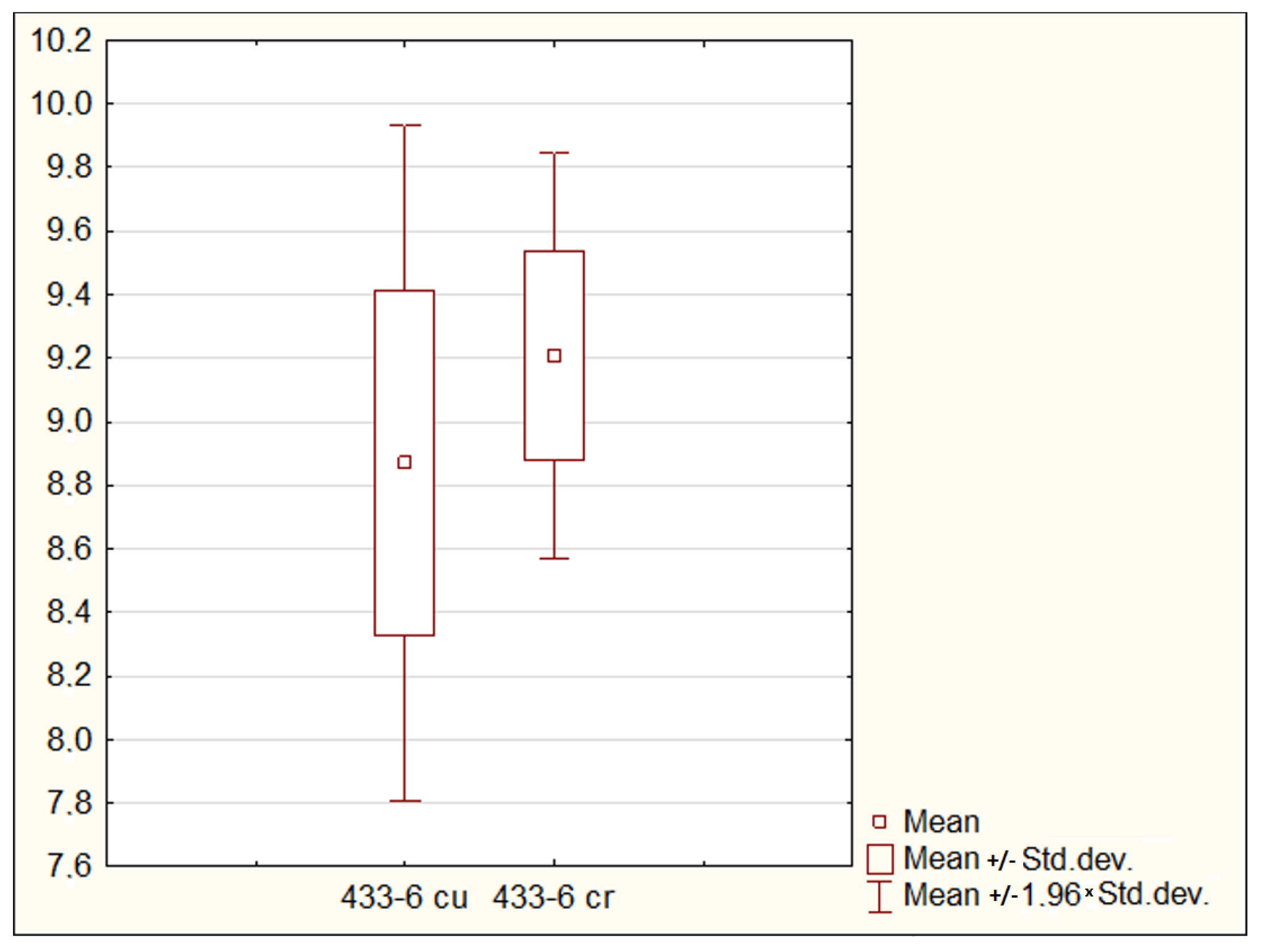 Applsci 14 05746 g017