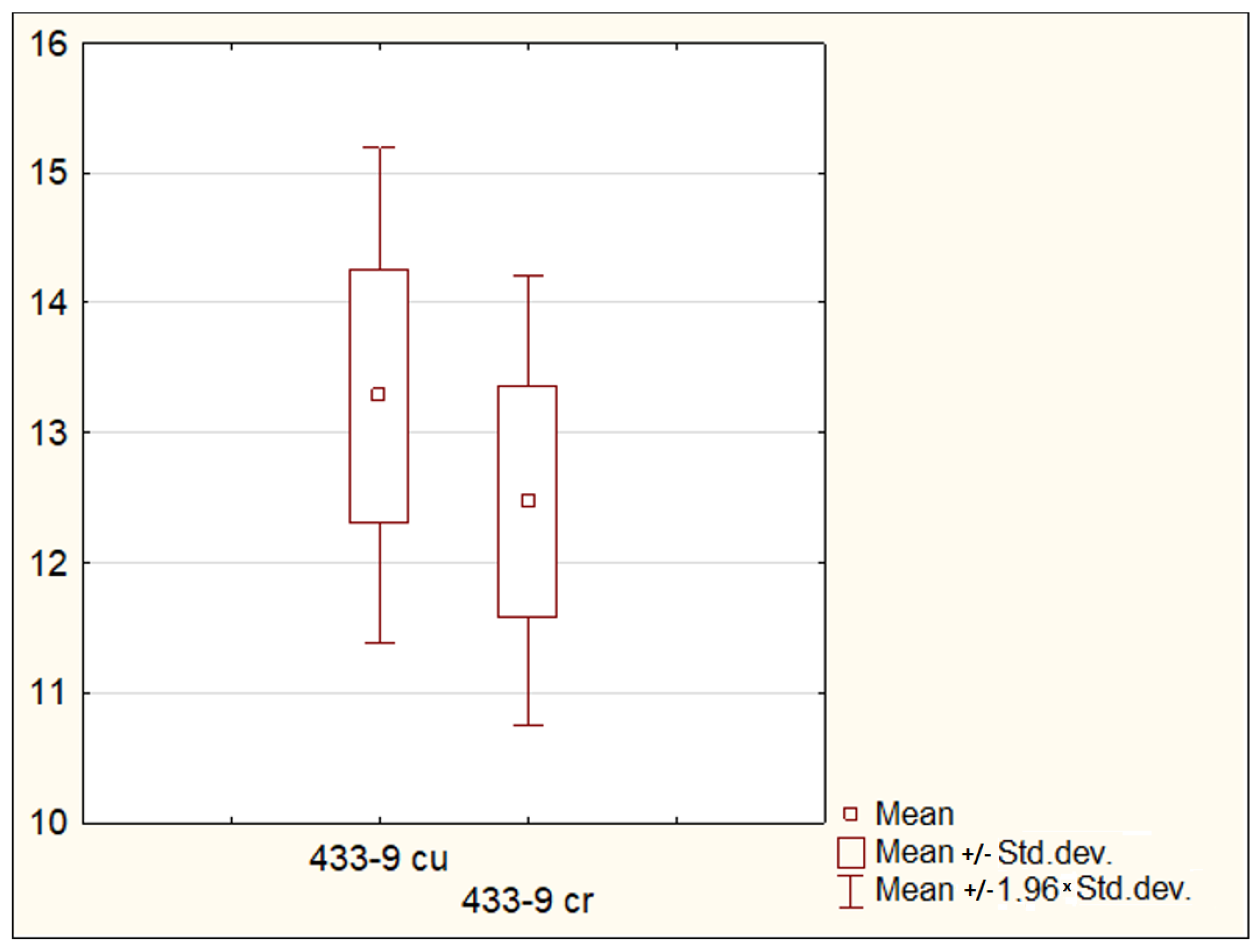 Applsci 14 05746 g018