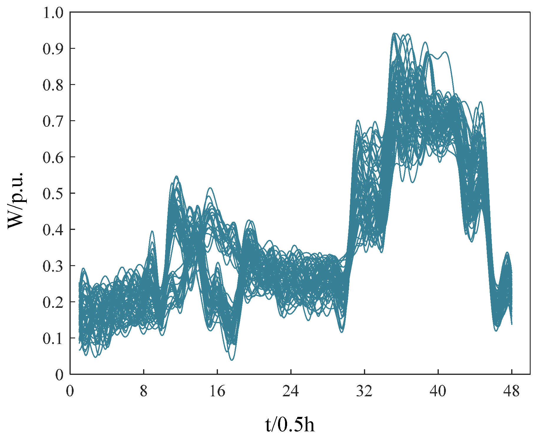 Applsci 14 05747 g002