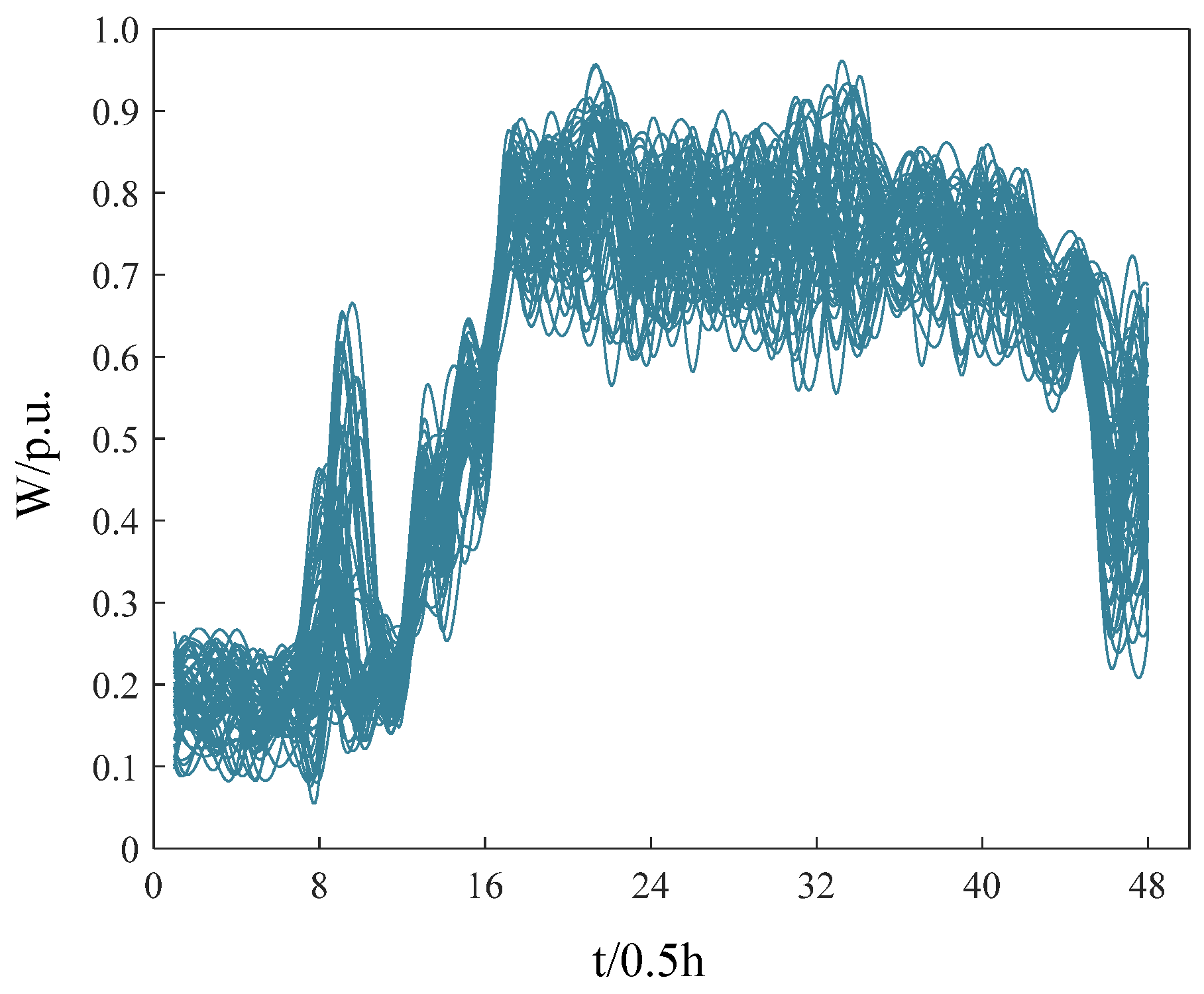 Applsci 14 05747 g003