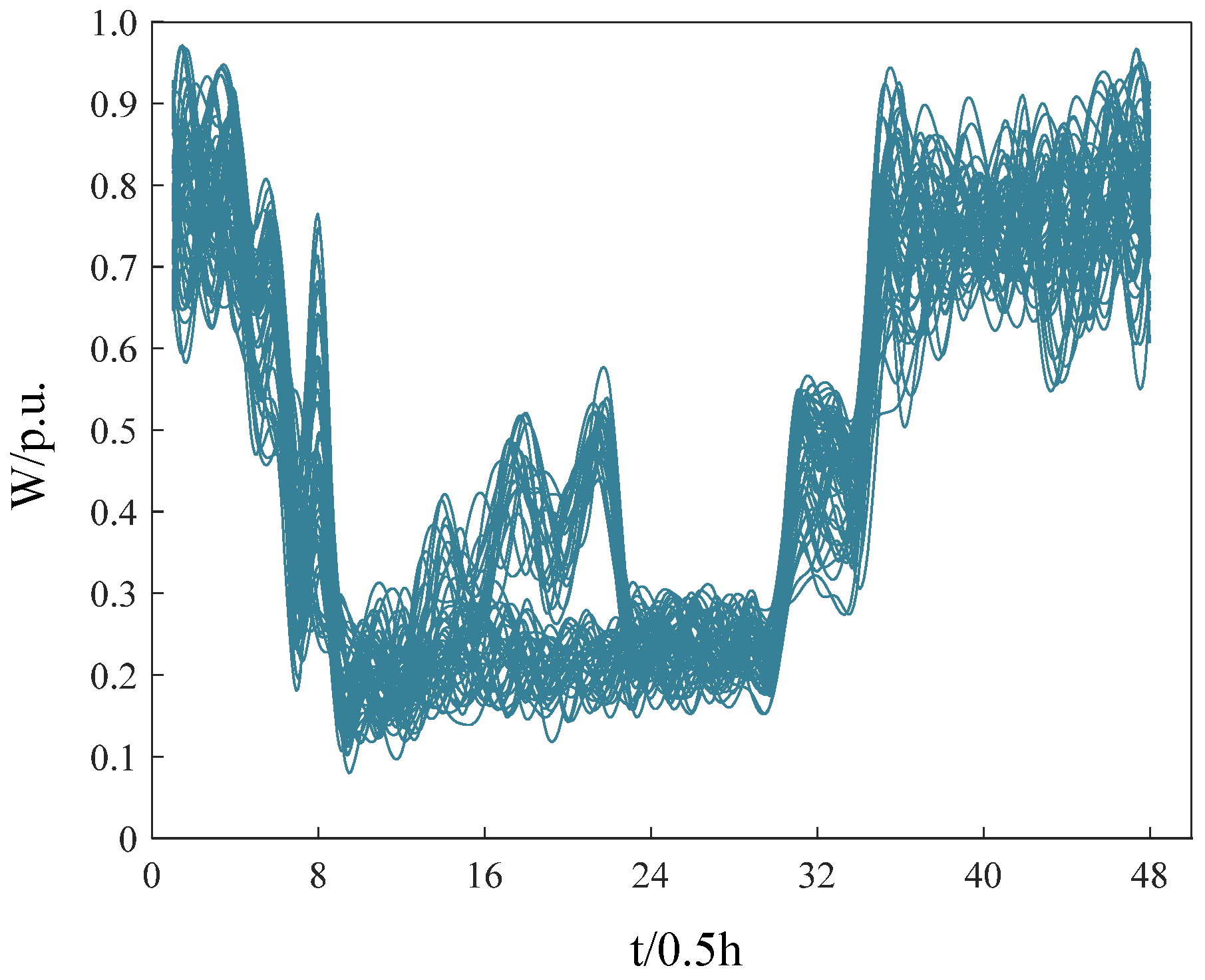 Applsci 14 05747 g004