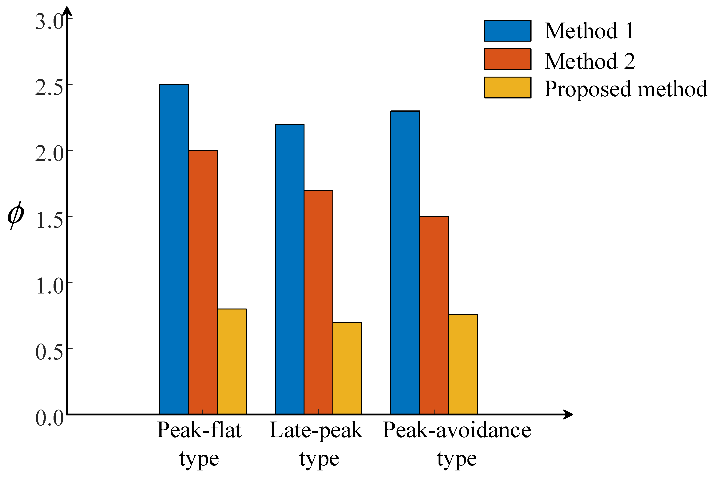 Applsci 14 05747 g005