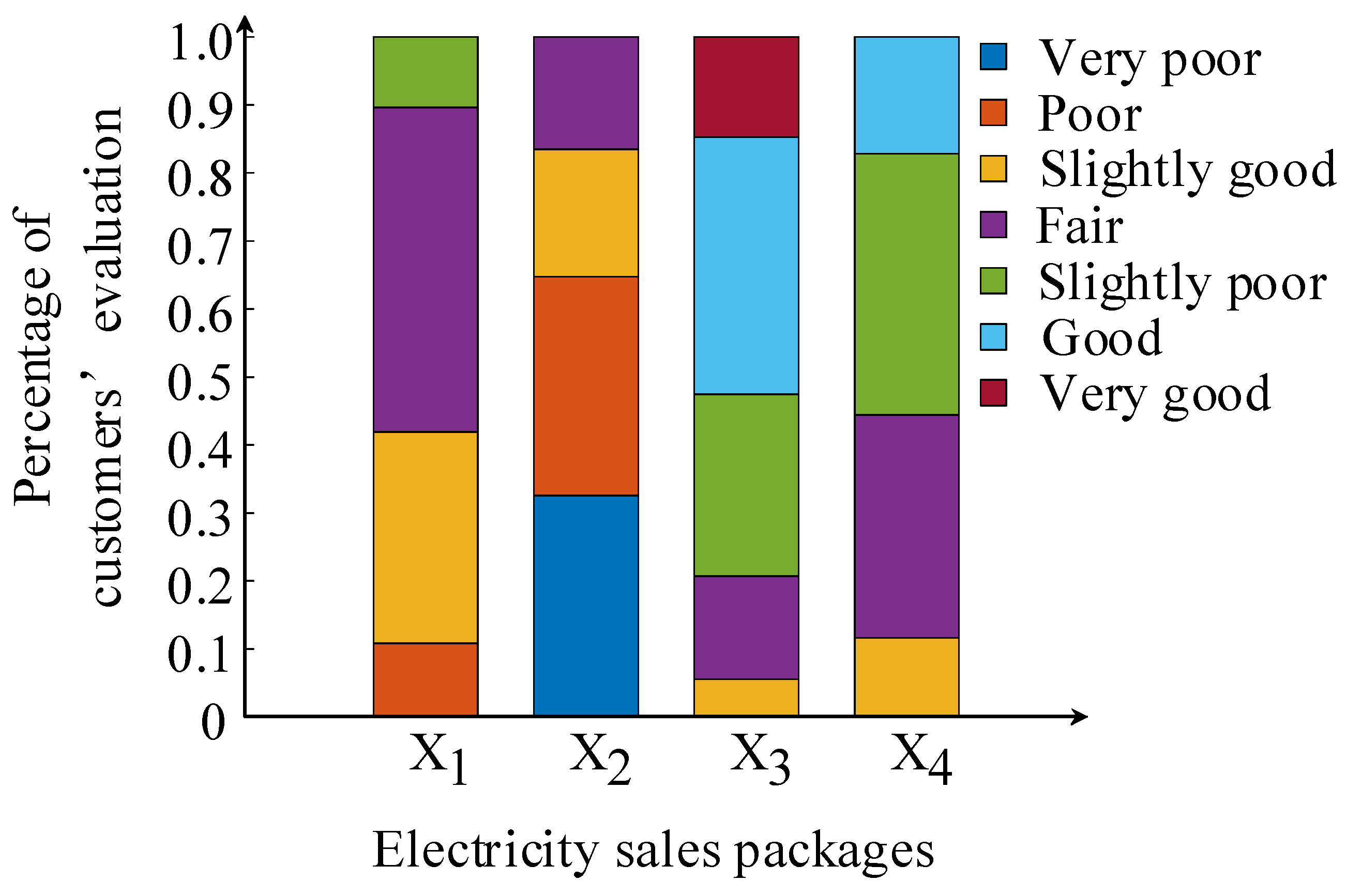Applsci 14 05747 g0a3