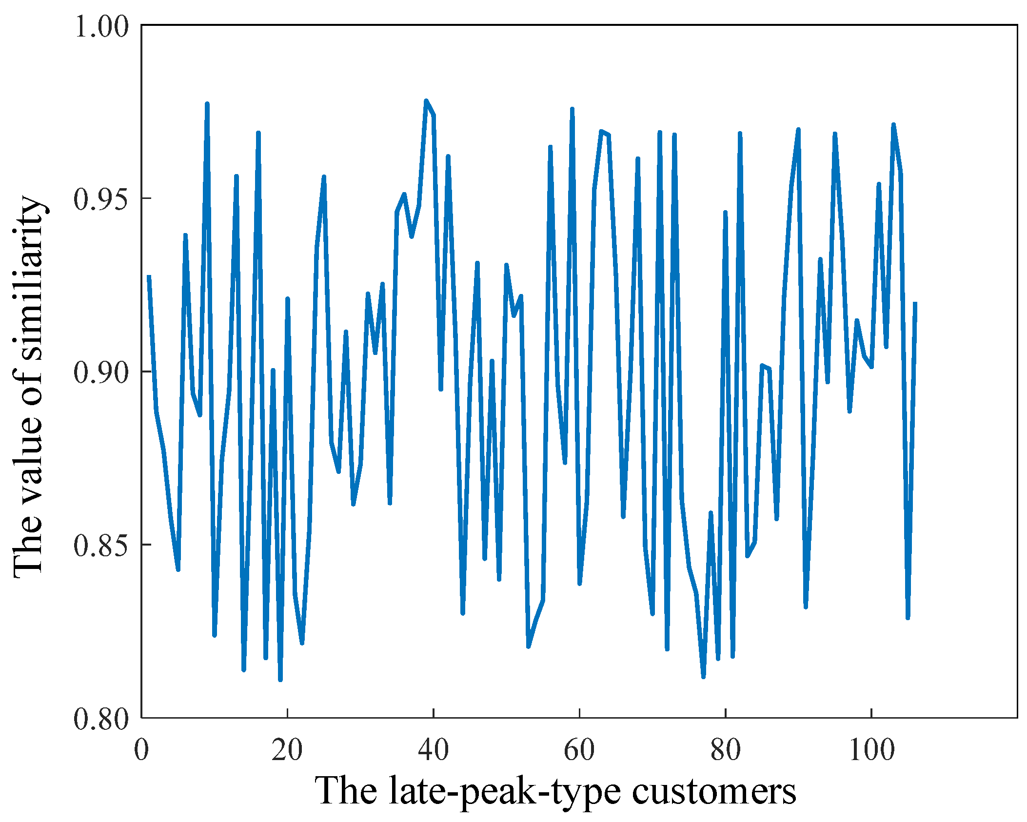 Applsci 14 05747 g0a4