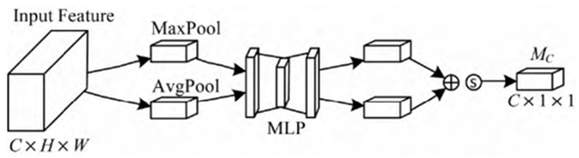 Applsci 14 05749 g004