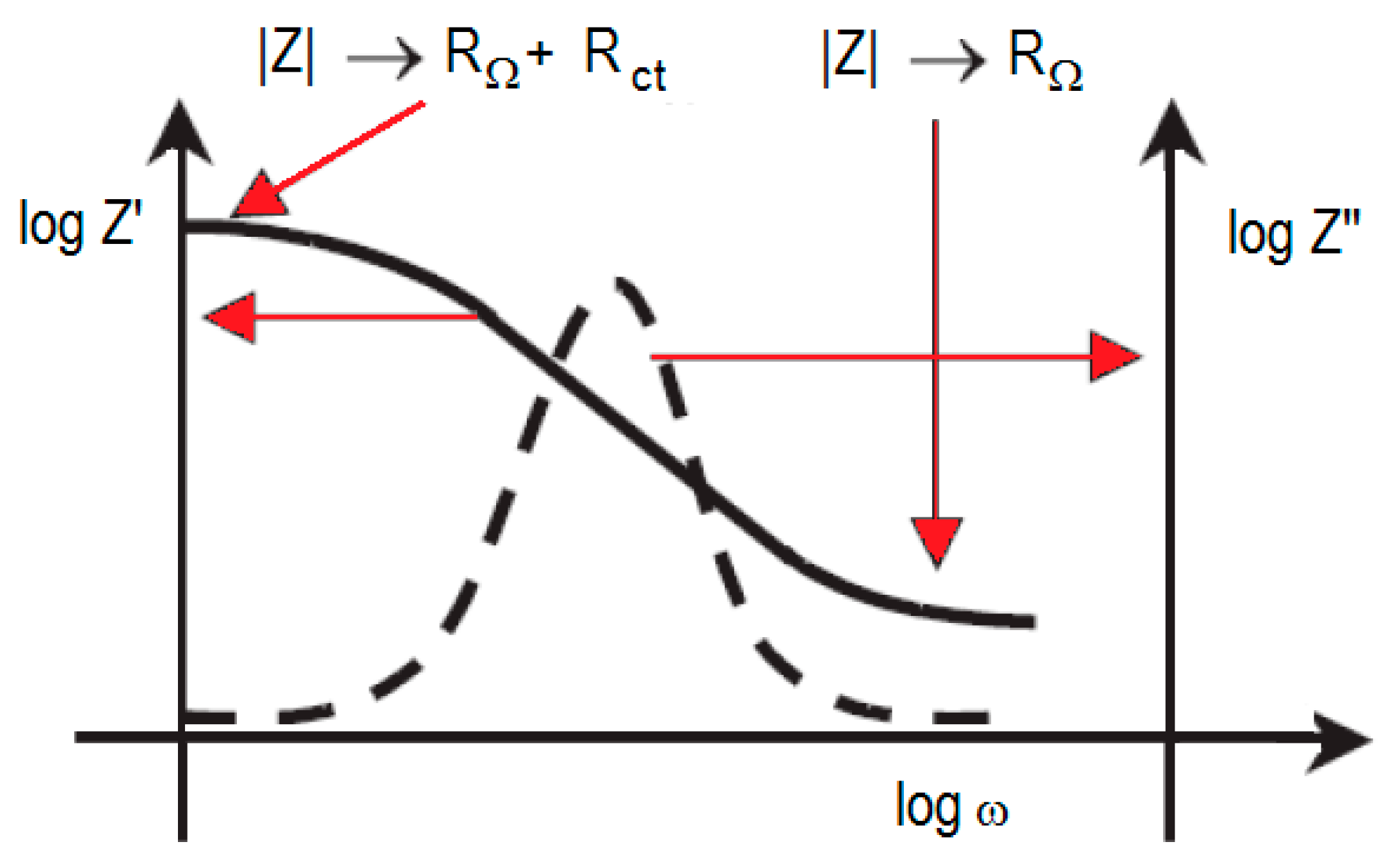 Applsci 14 05754 g004