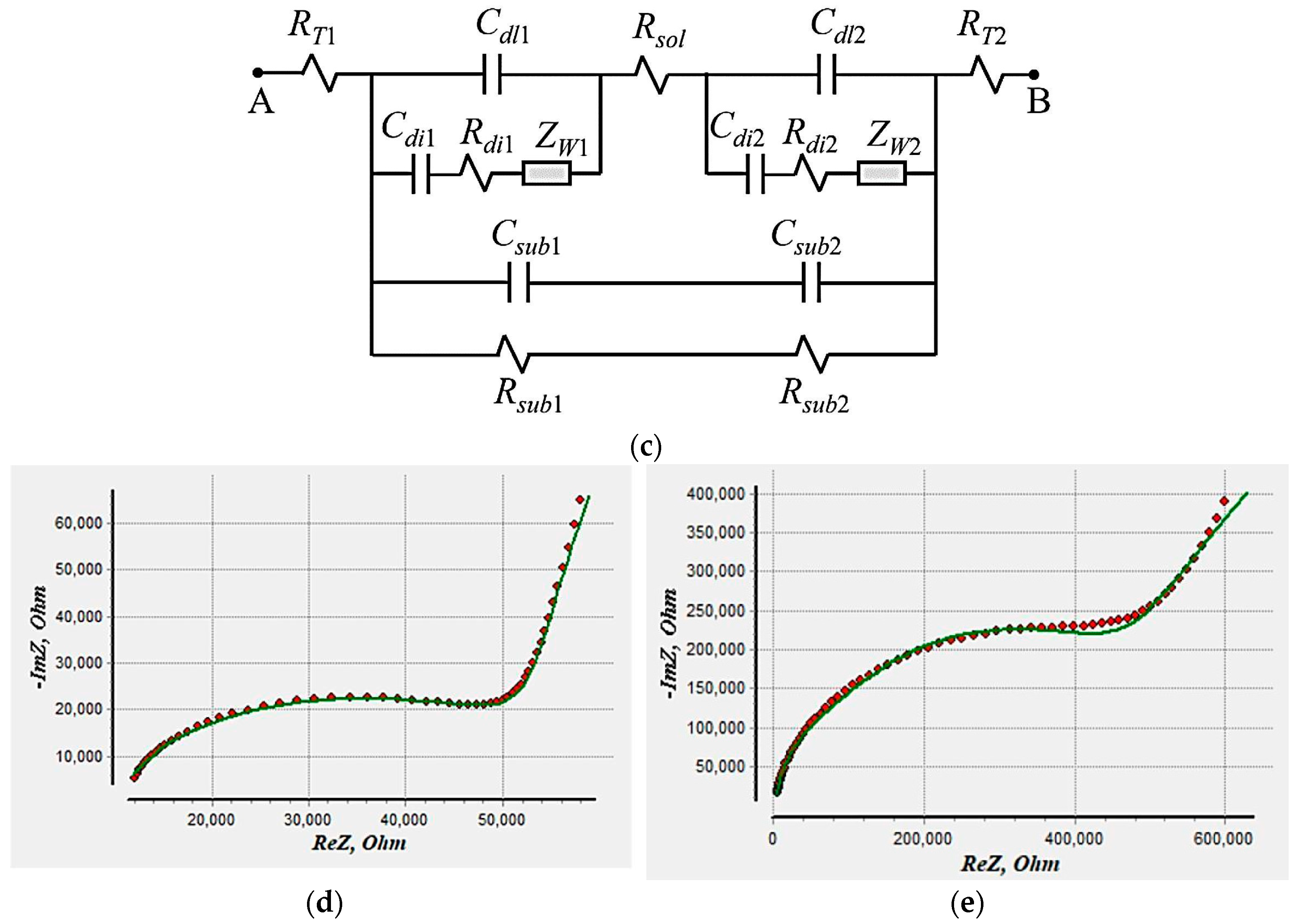 Applsci 14 05754 g010b