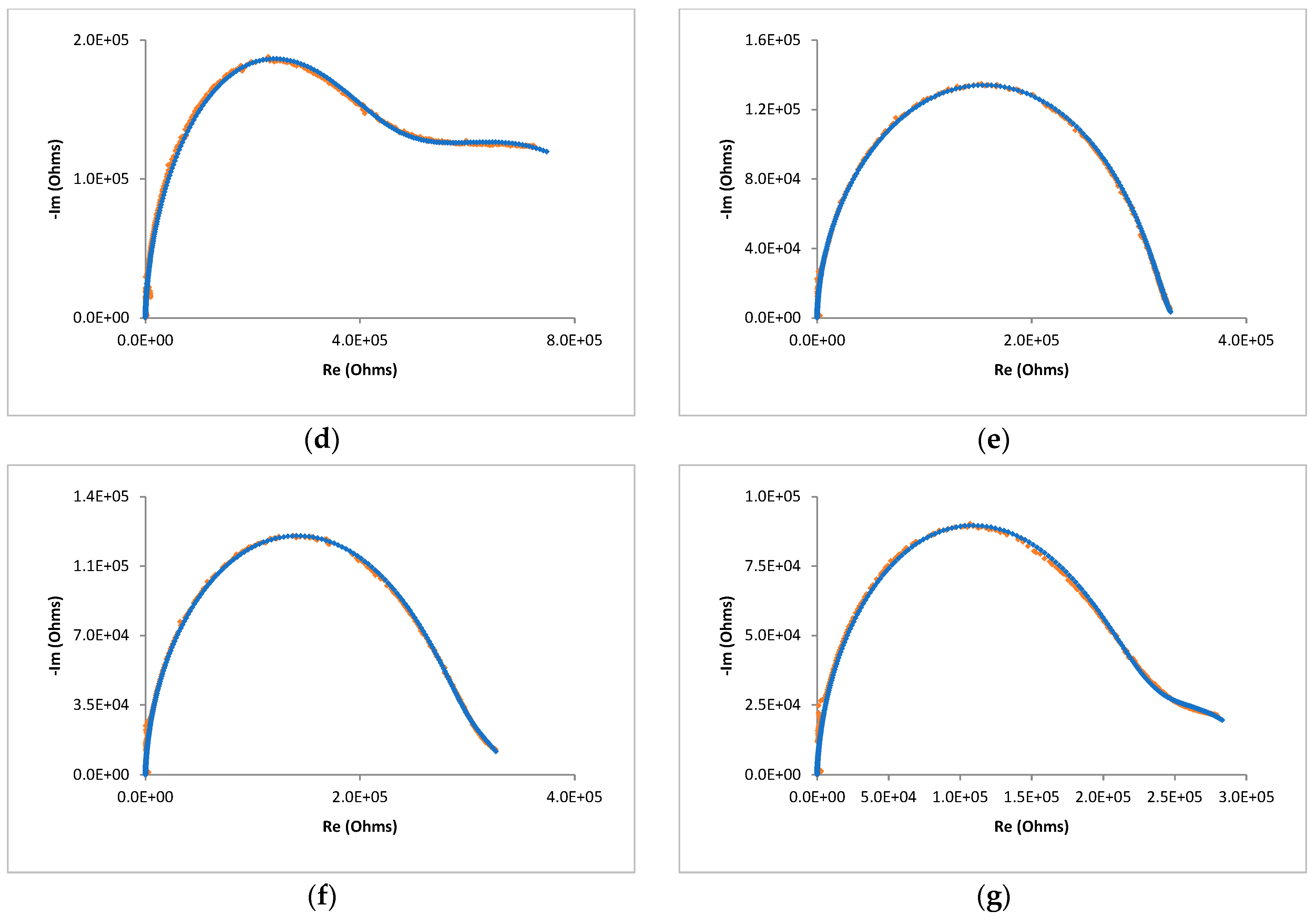Applsci 14 05754 g012b