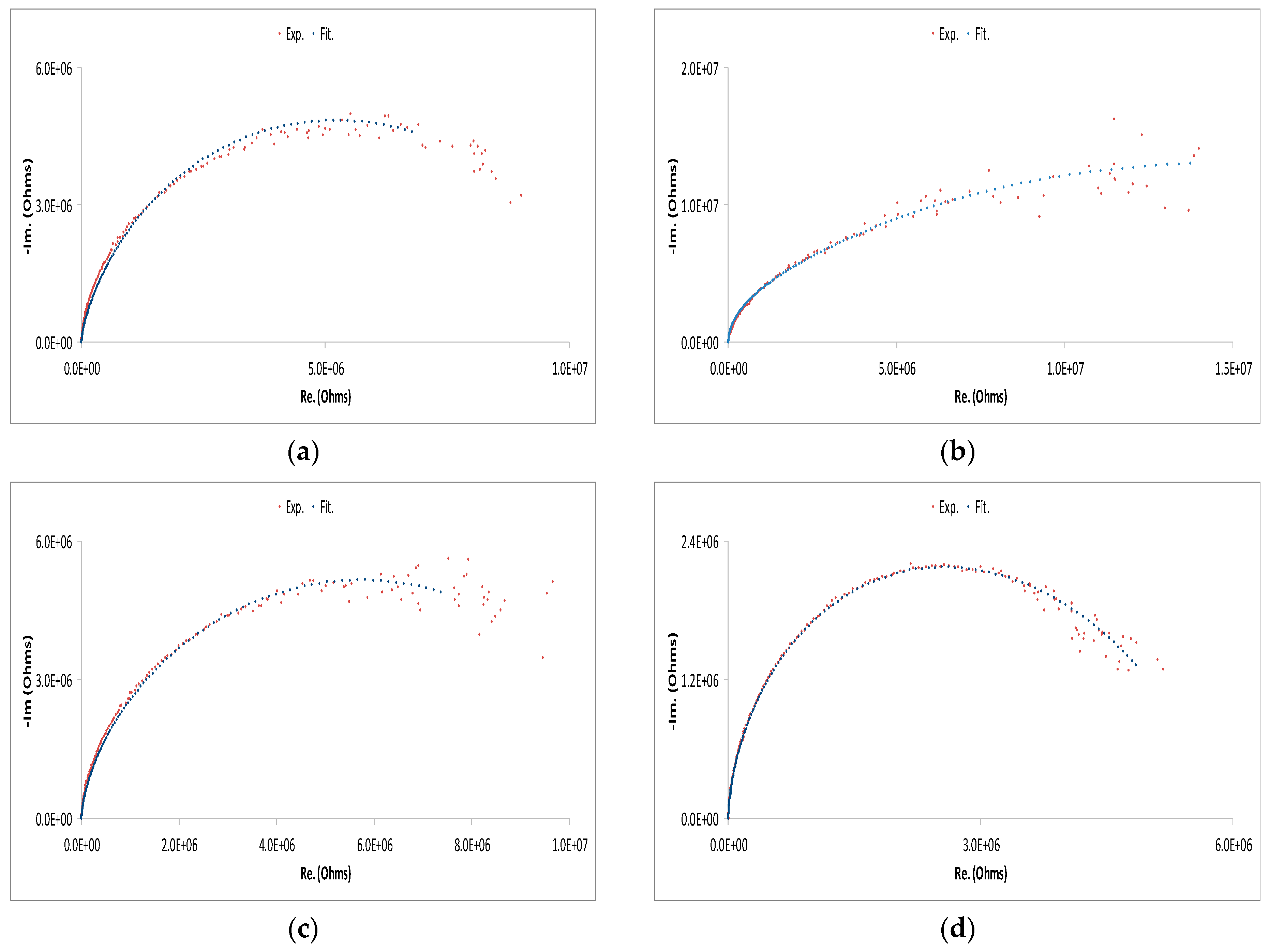 Applsci 14 05754 g014