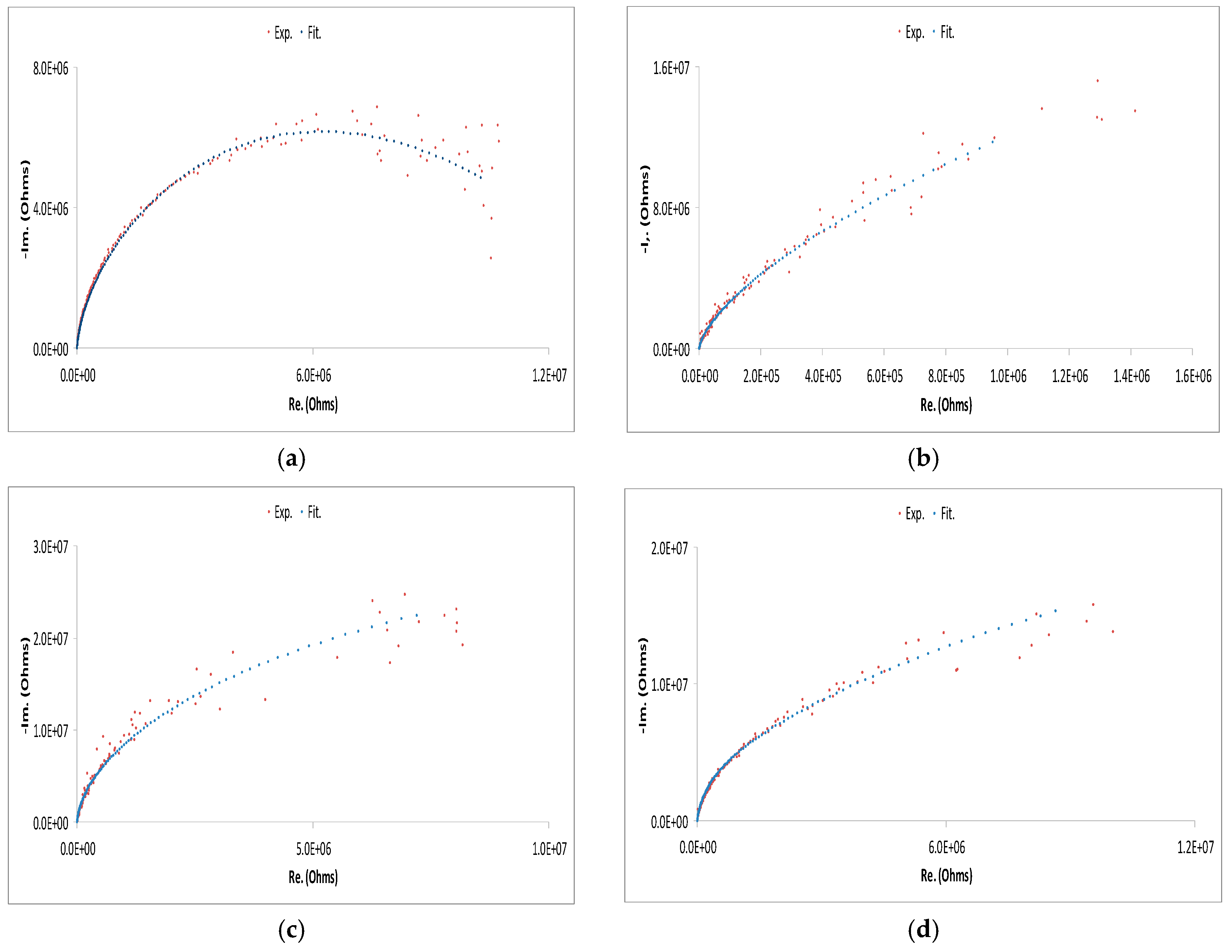 Applsci 14 05754 g015