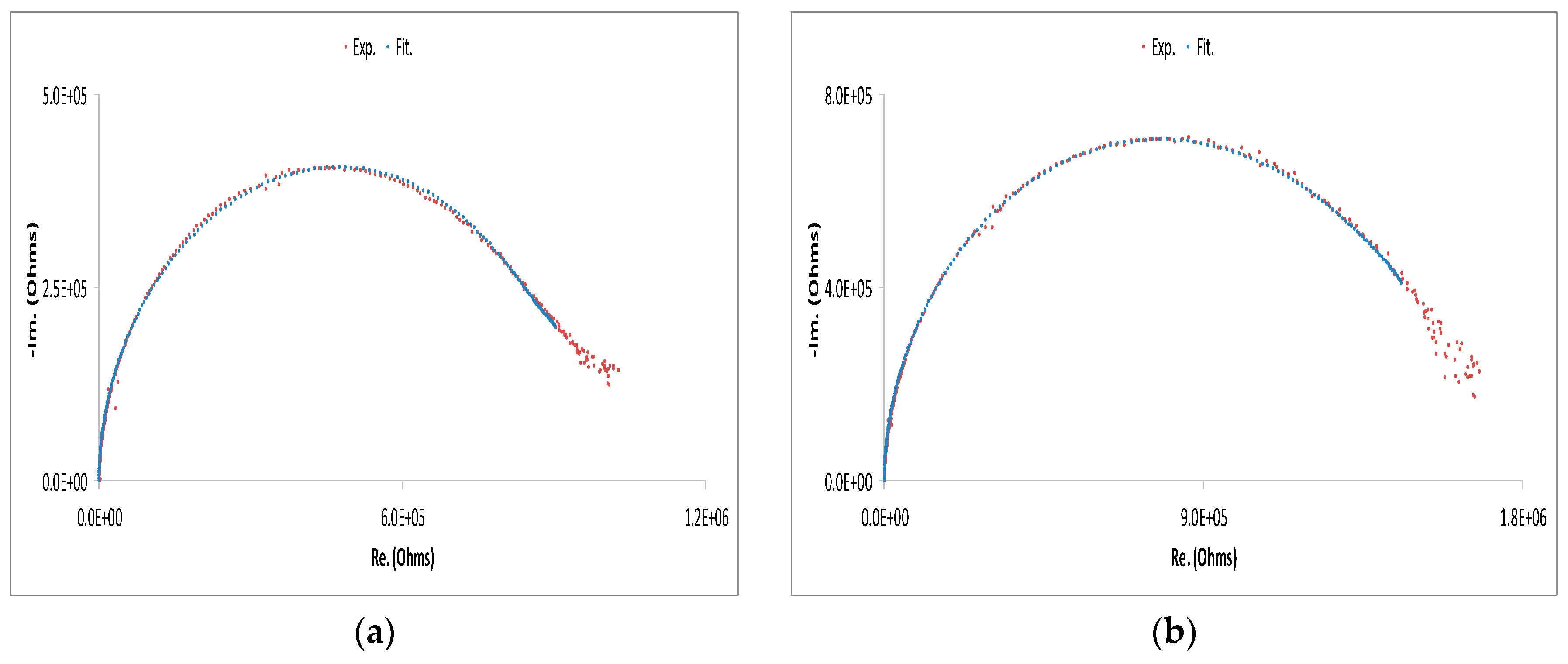 Applsci 14 05754 g016a