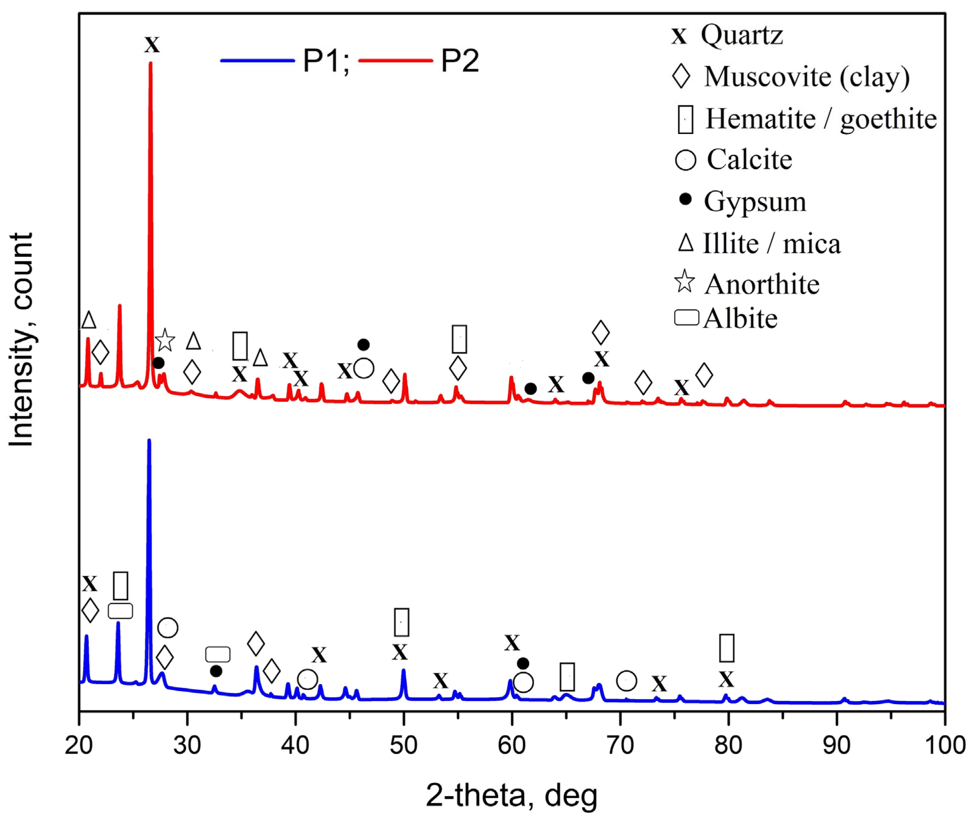 Applsci 14 05755 g004