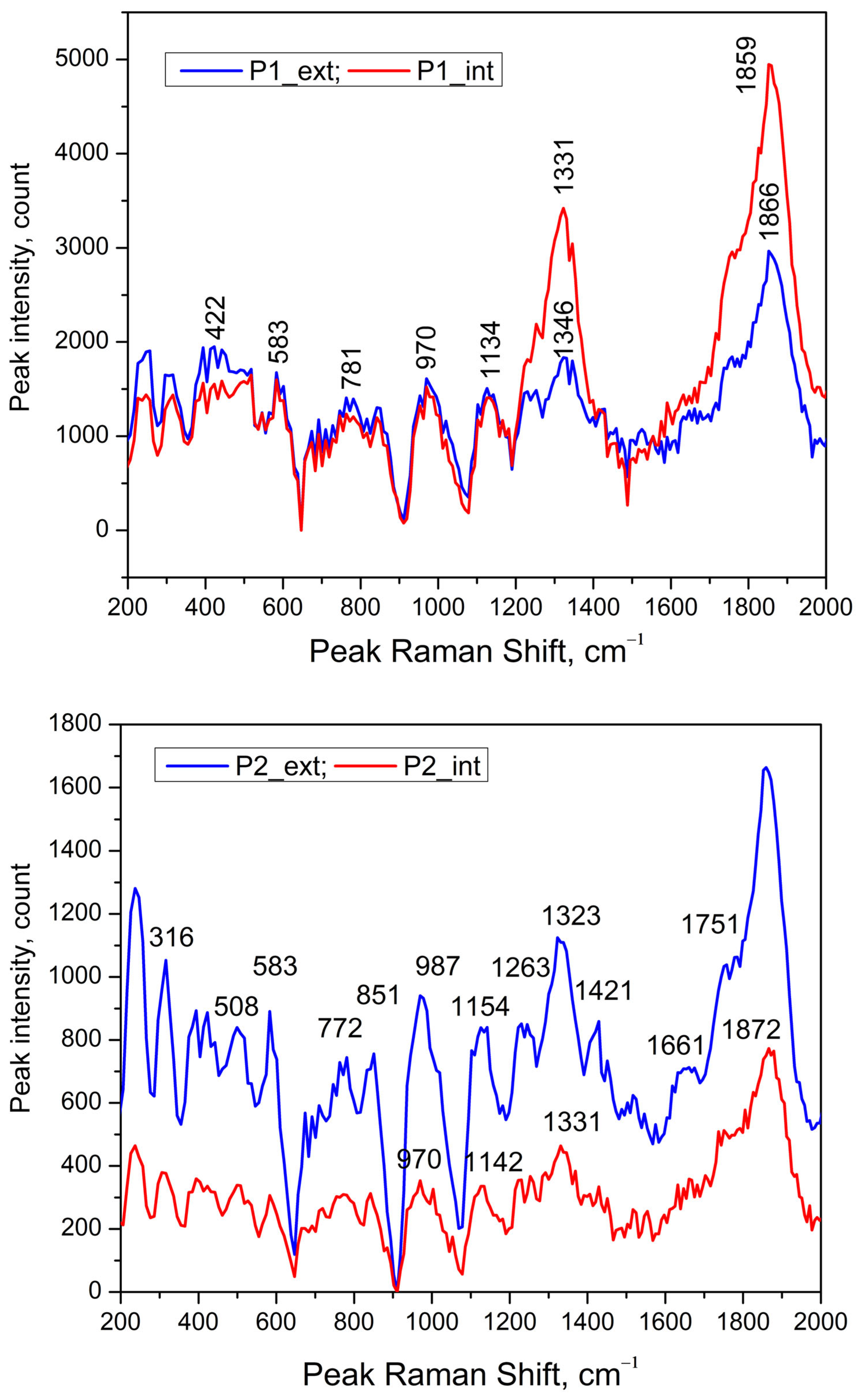 Applsci 14 05755 g007