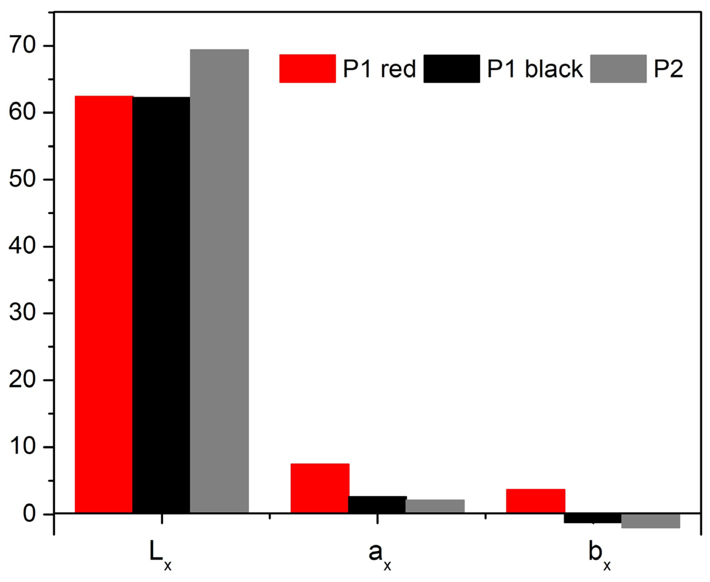 Applsci 14 05755 g009