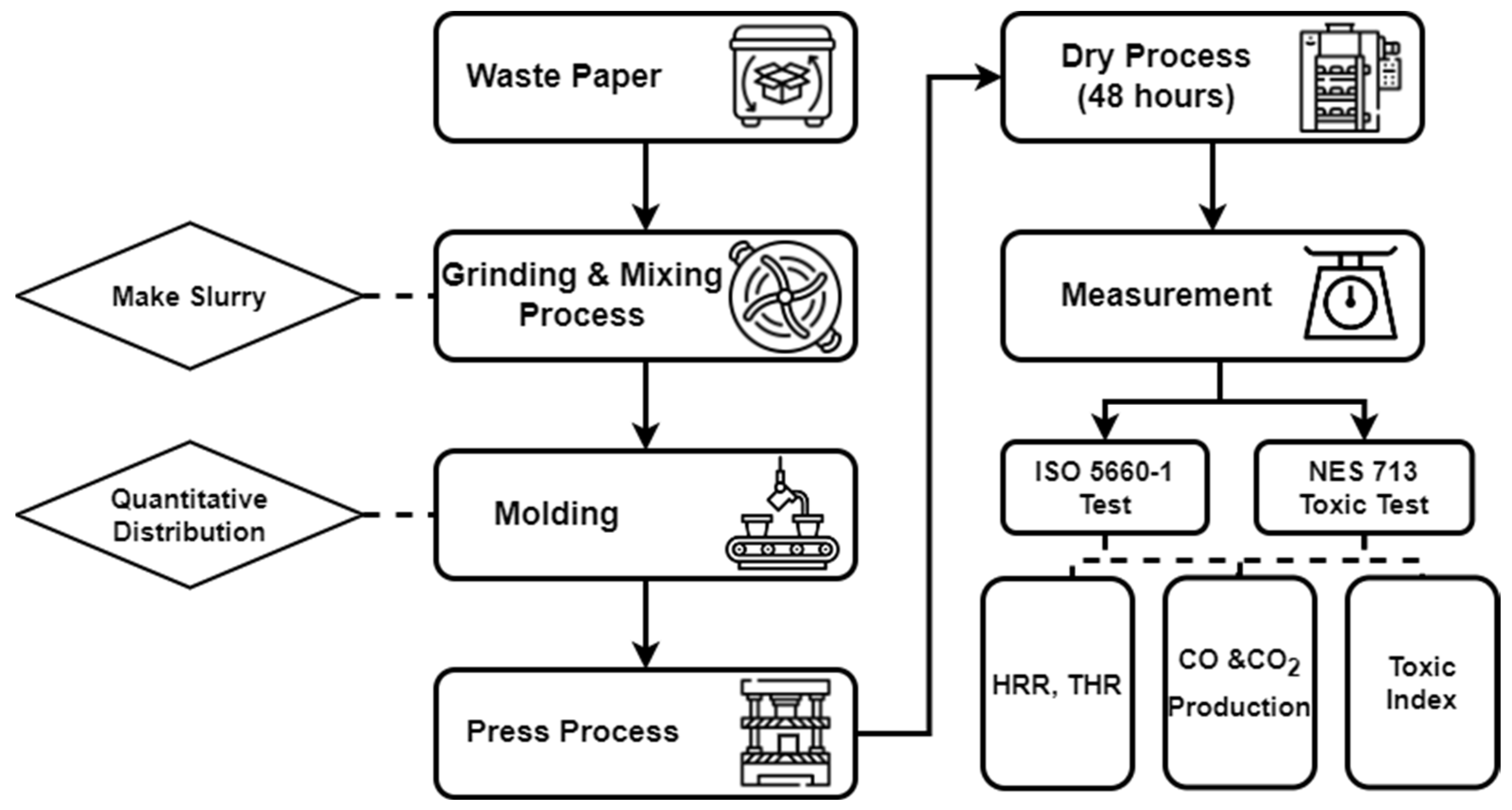 Applsci 14 05758 g001