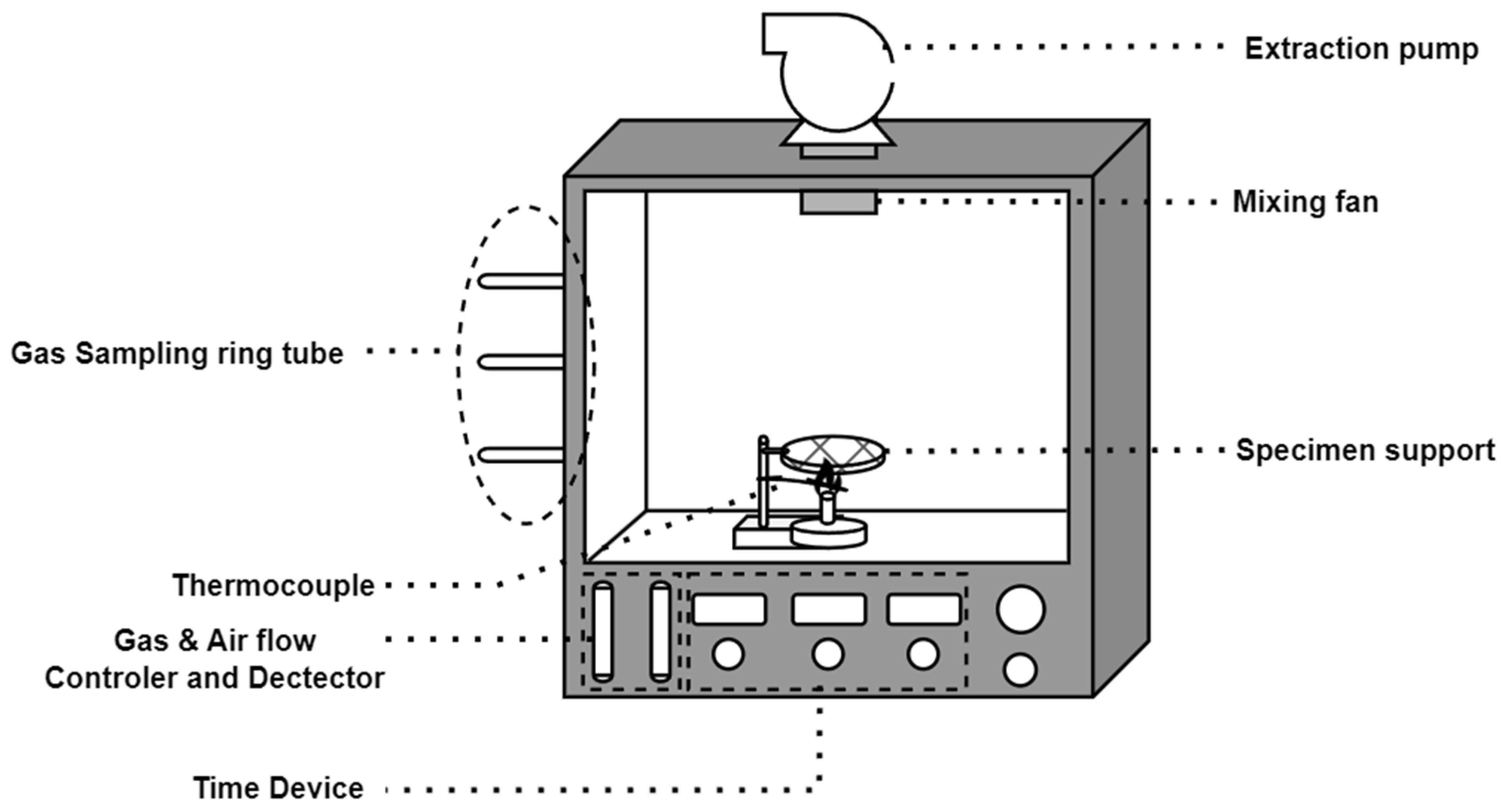 Applsci 14 05758 g004