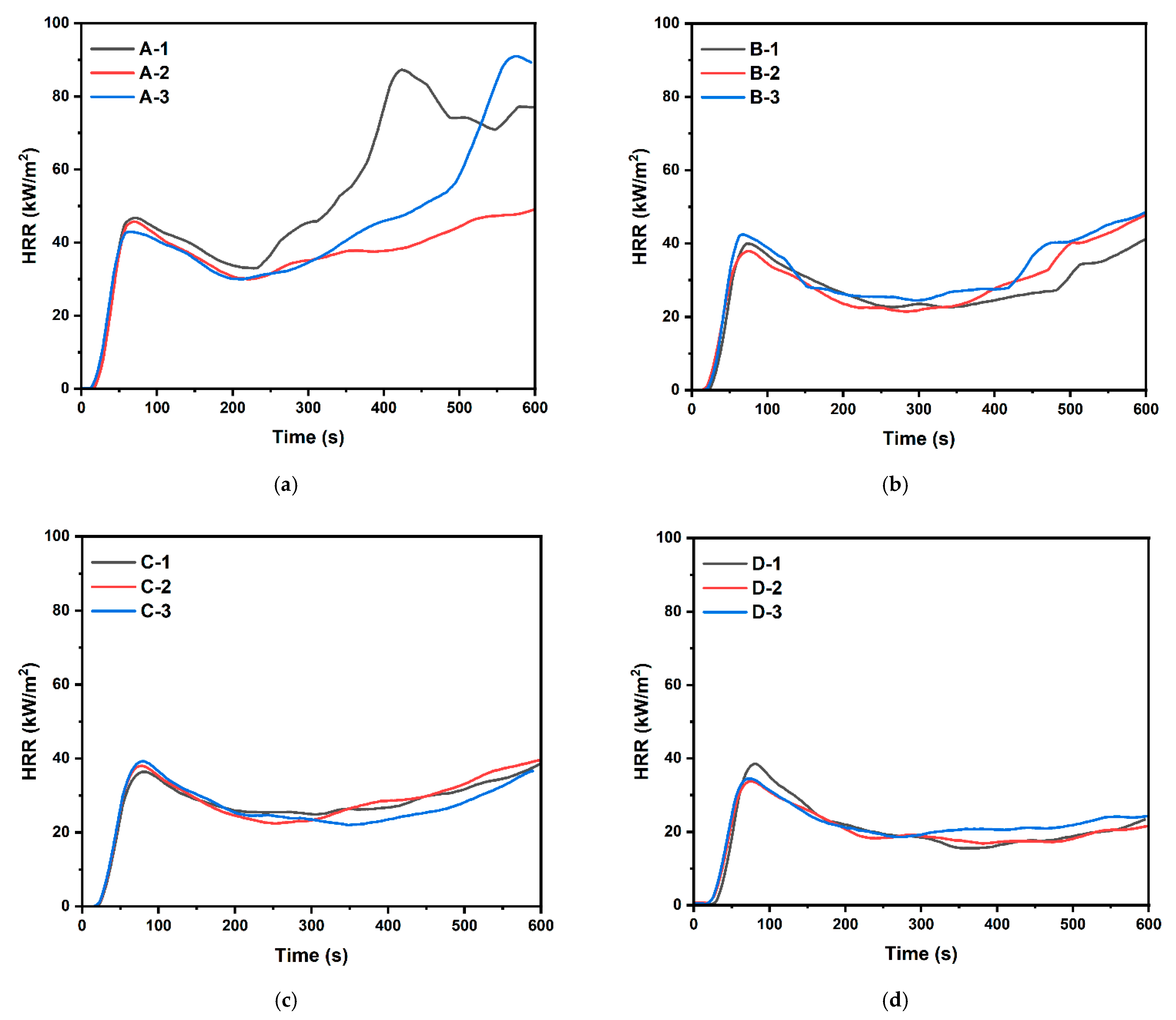 Applsci 14 05758 g005