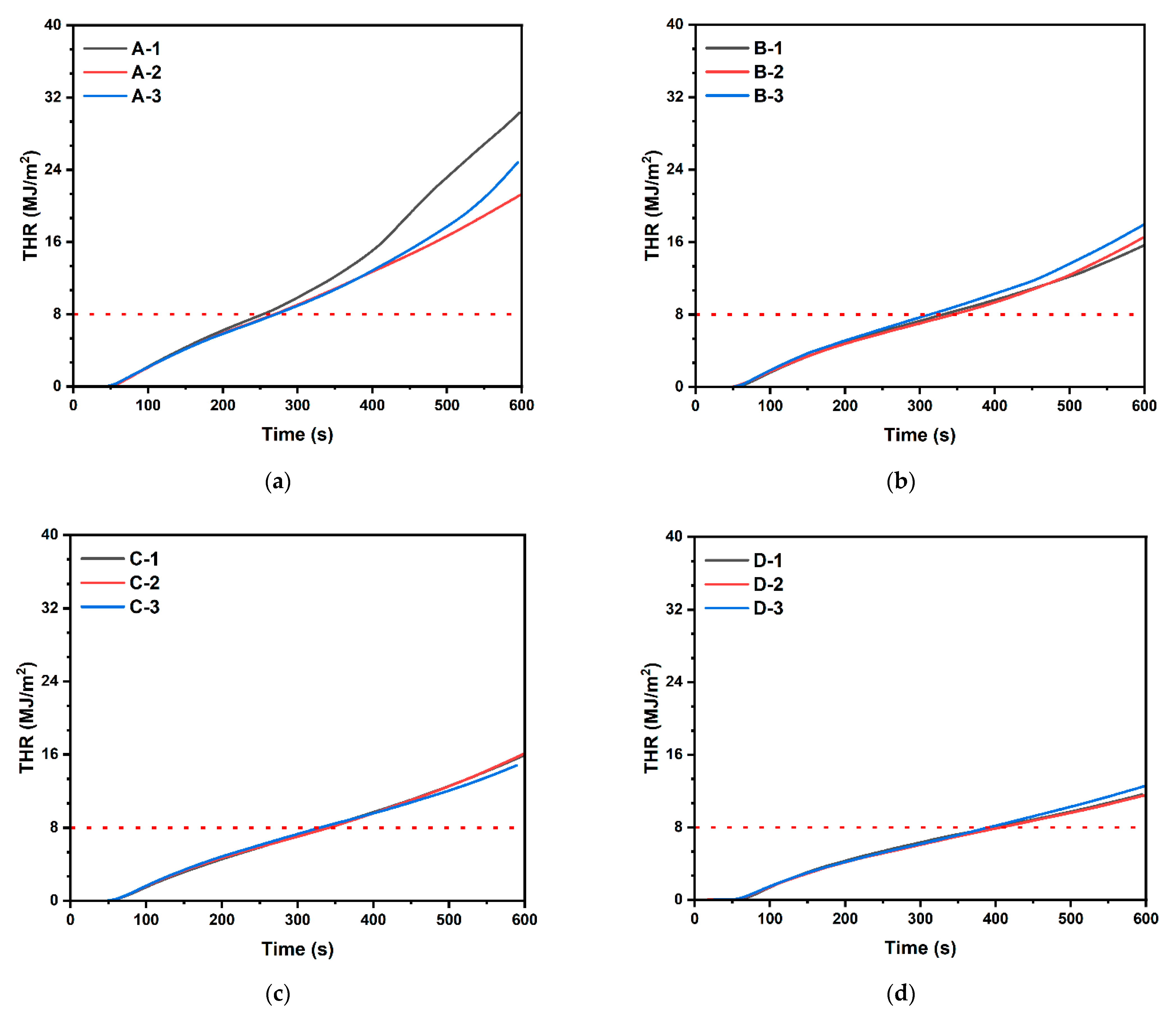Applsci 14 05758 g006