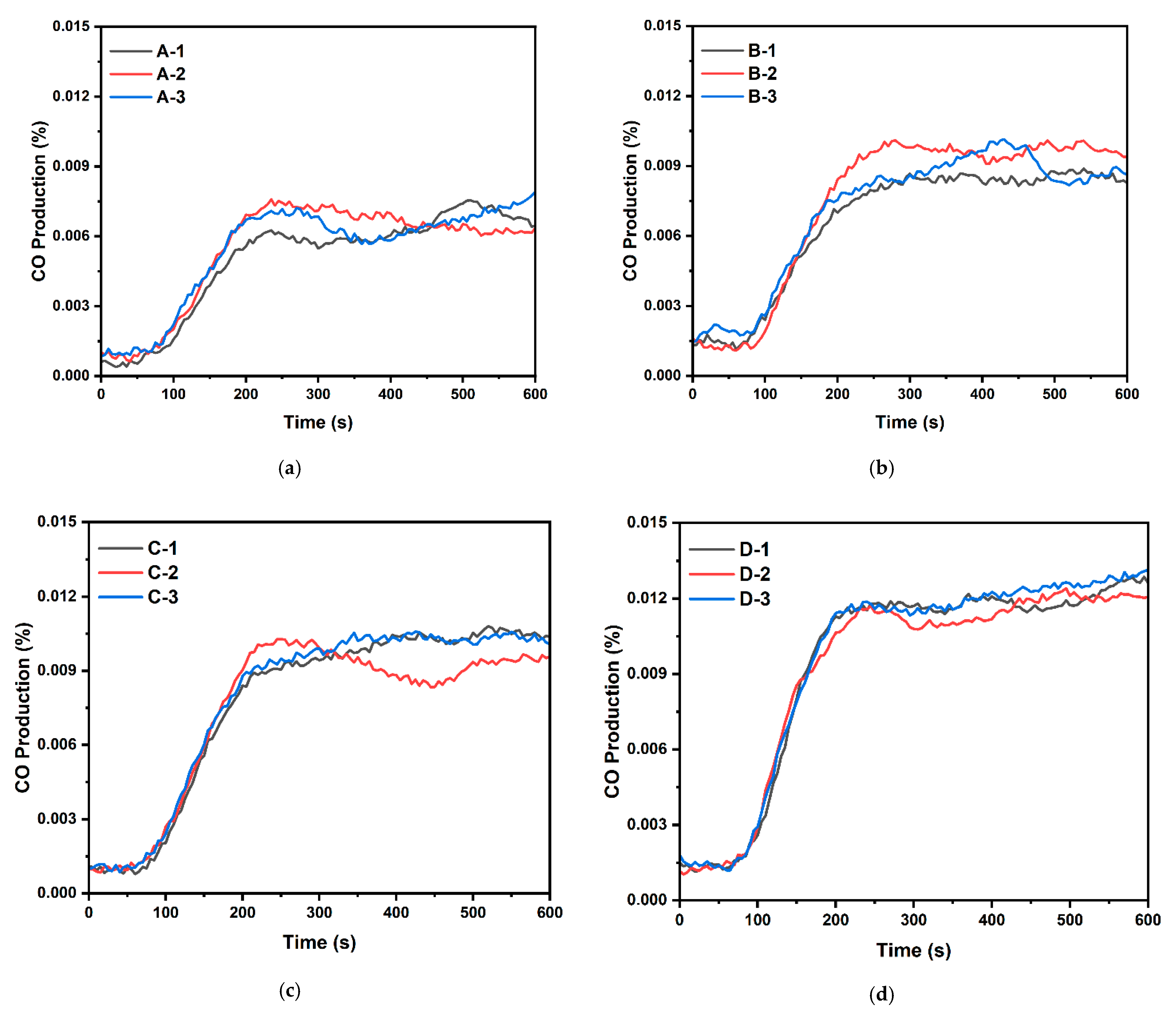 Applsci 14 05758 g007