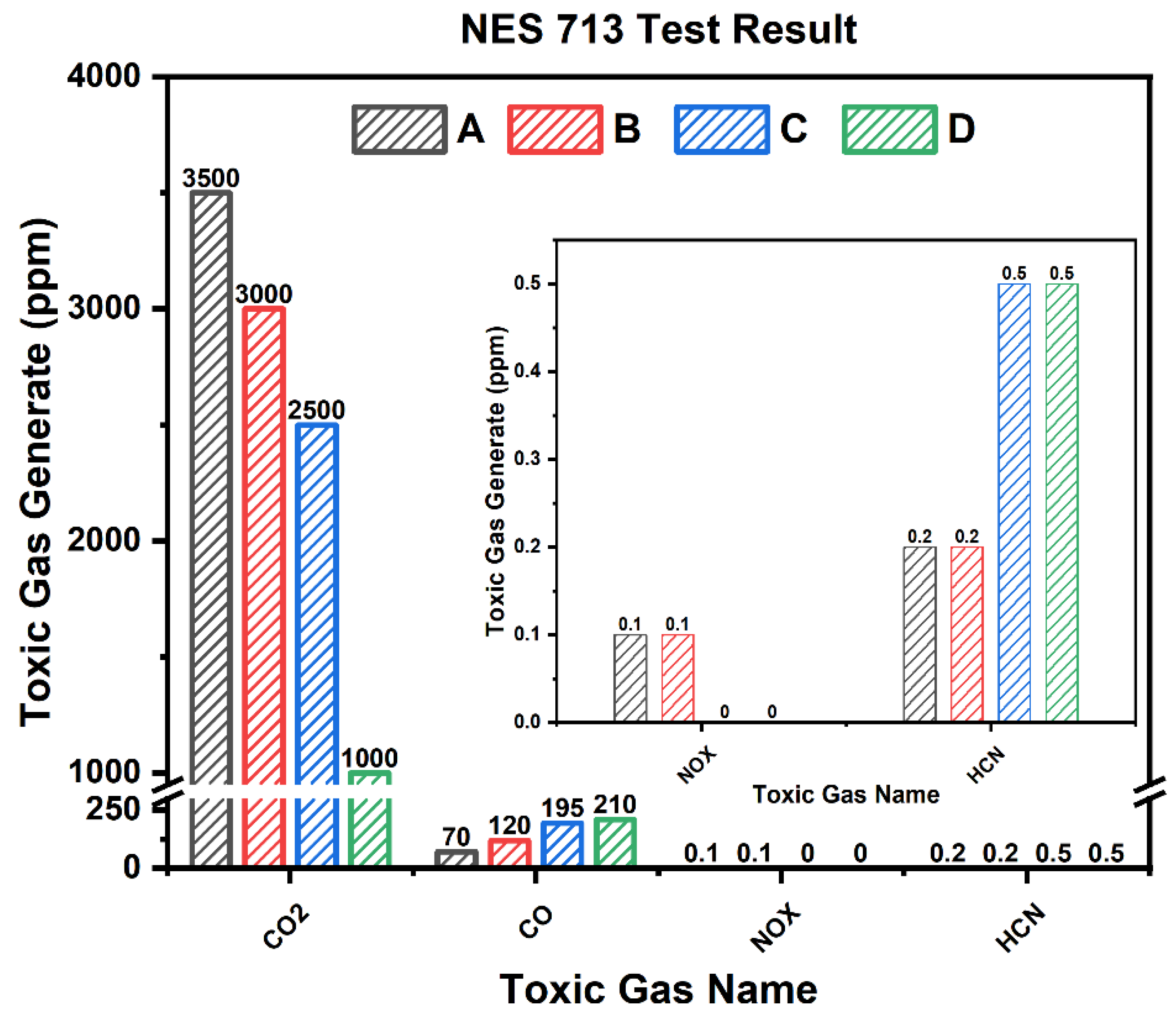 Applsci 14 05758 g010
