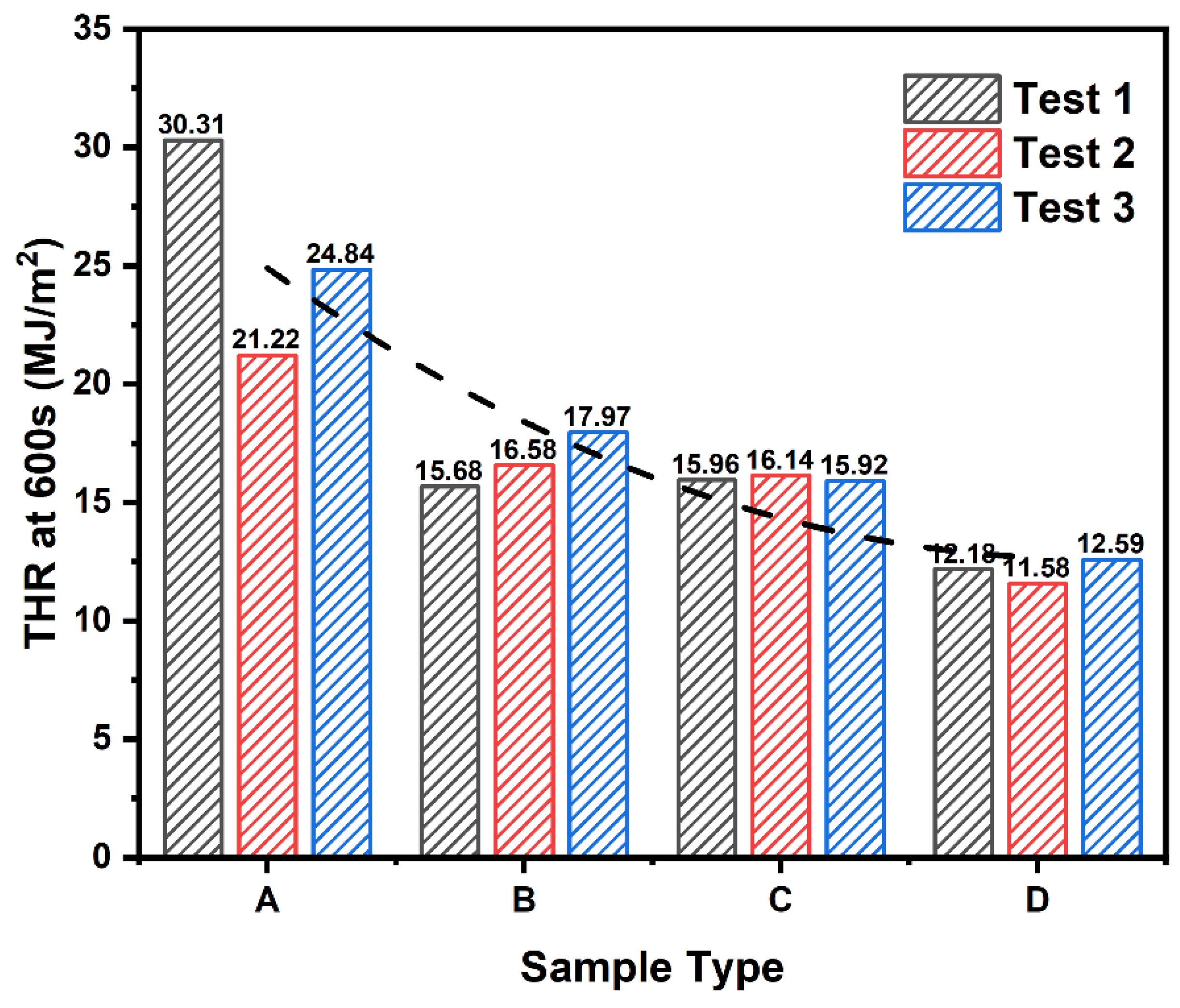 Applsci 14 05758 g011