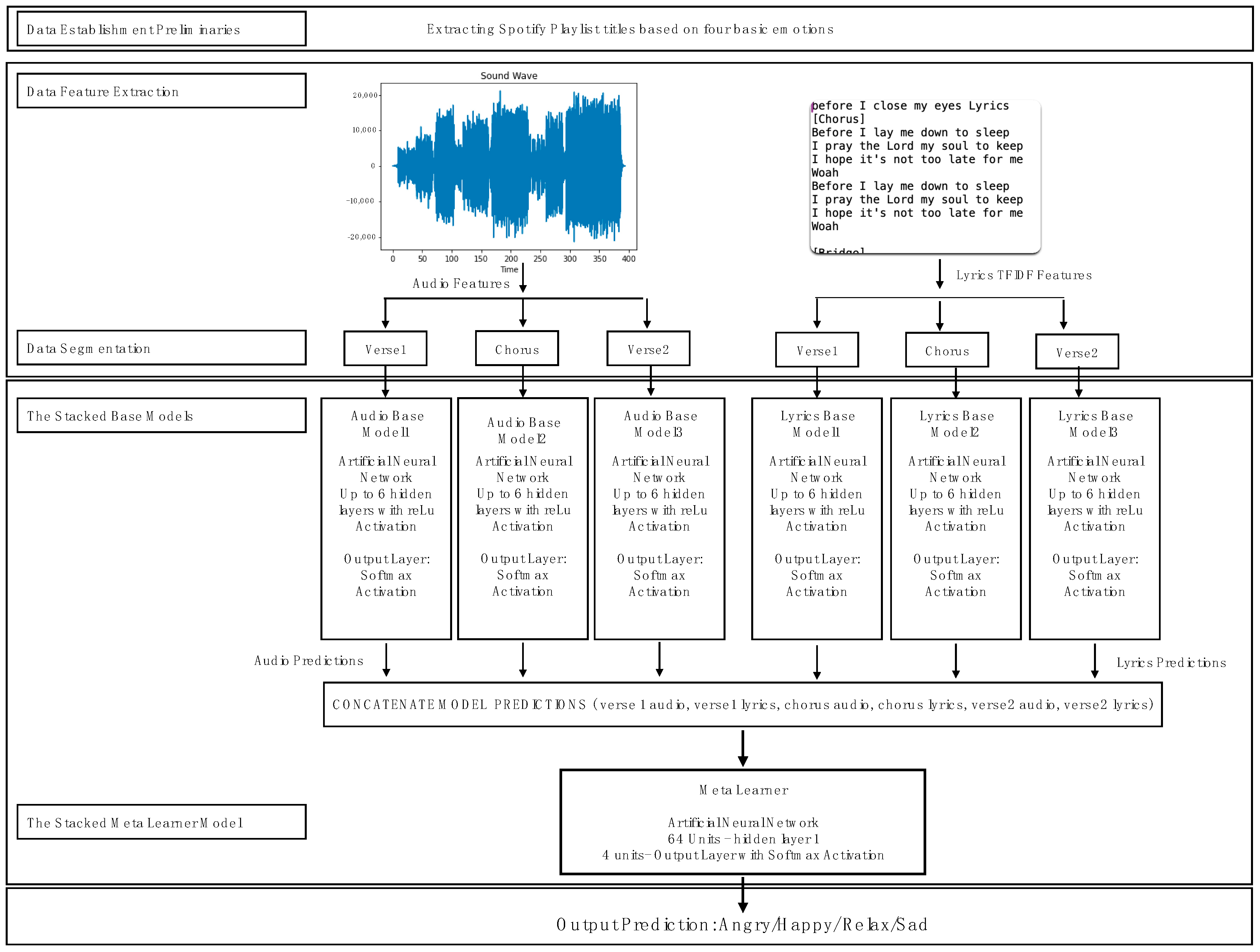 Applsci 14 05761 g002