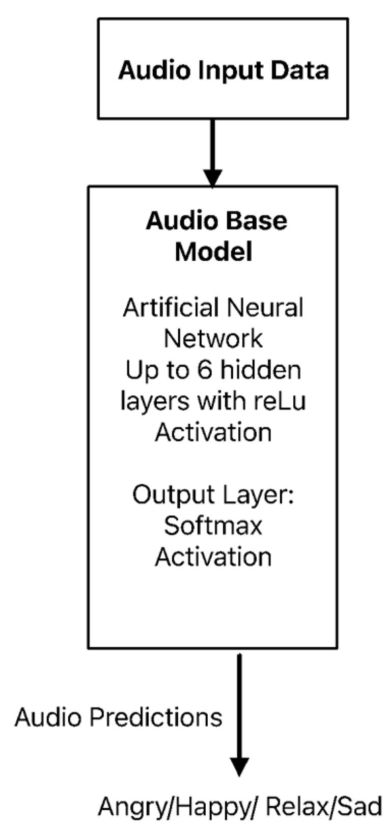 Applsci 14 05761 g003