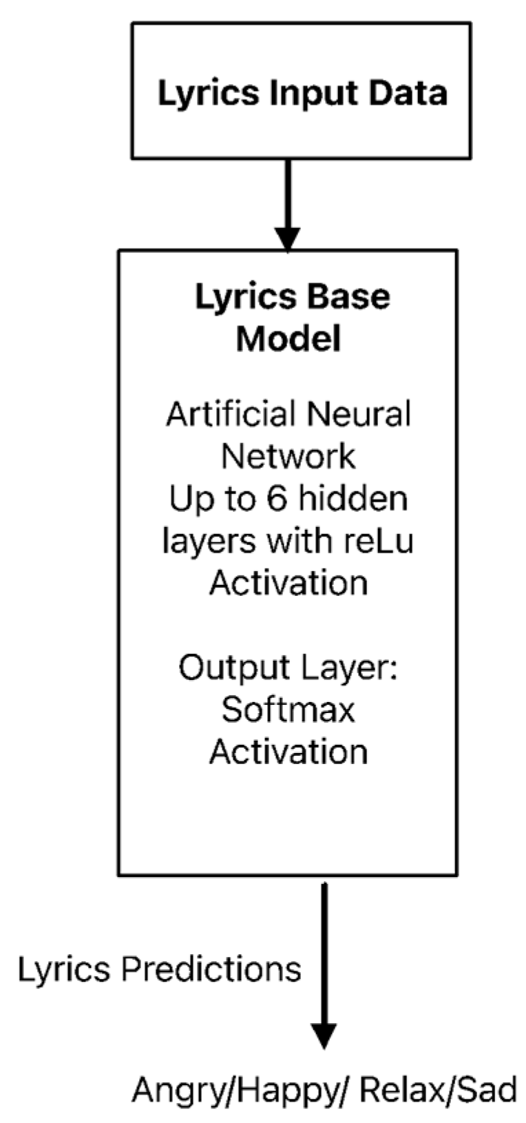 Applsci 14 05761 g004