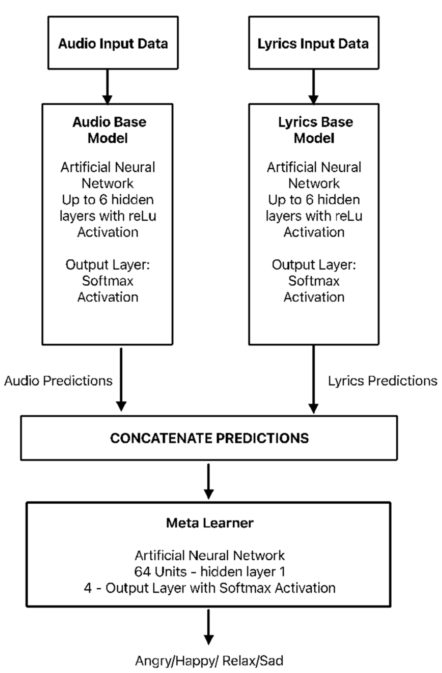 Applsci 14 05761 g005