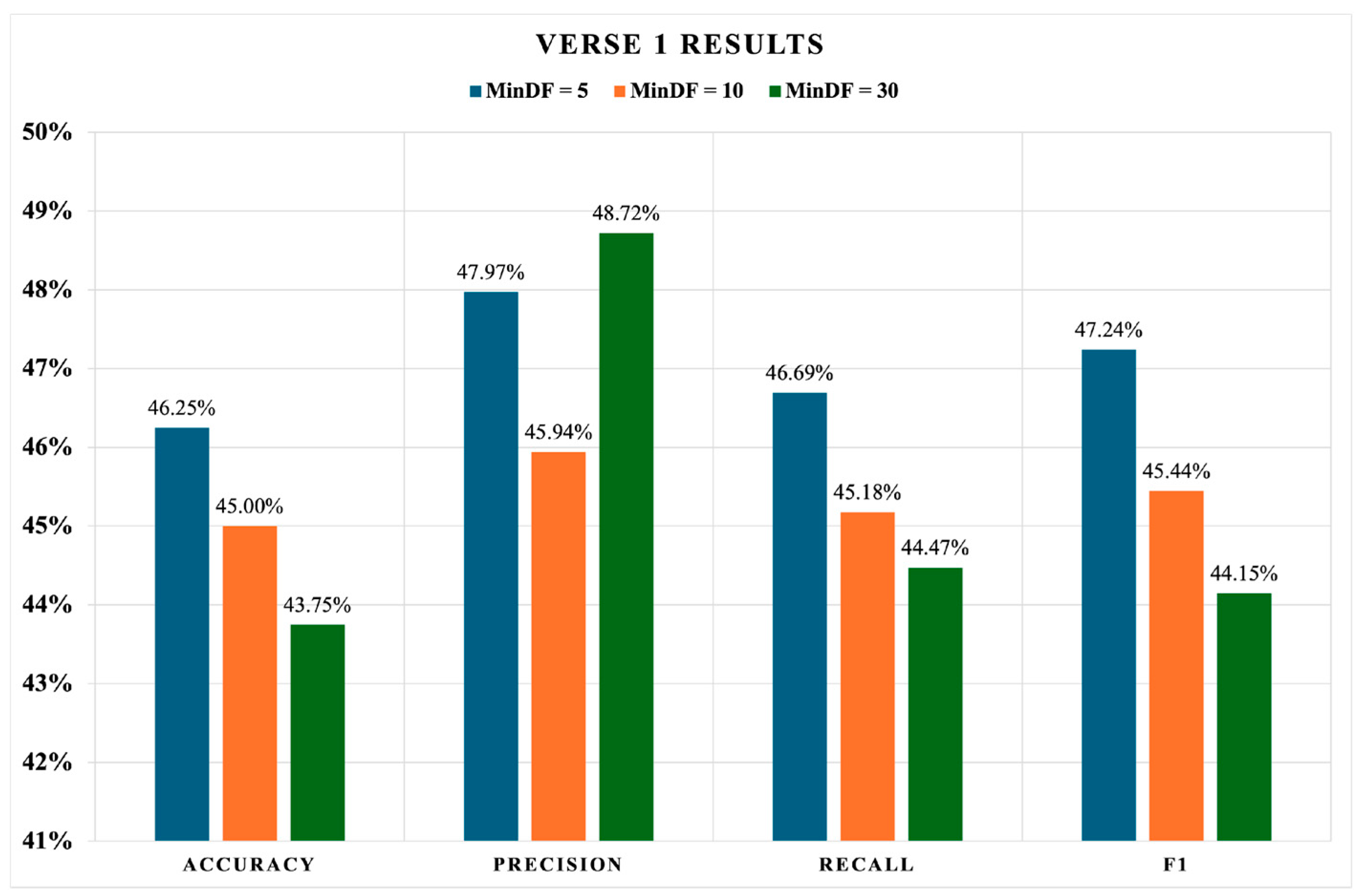 Applsci 14 05761 g006