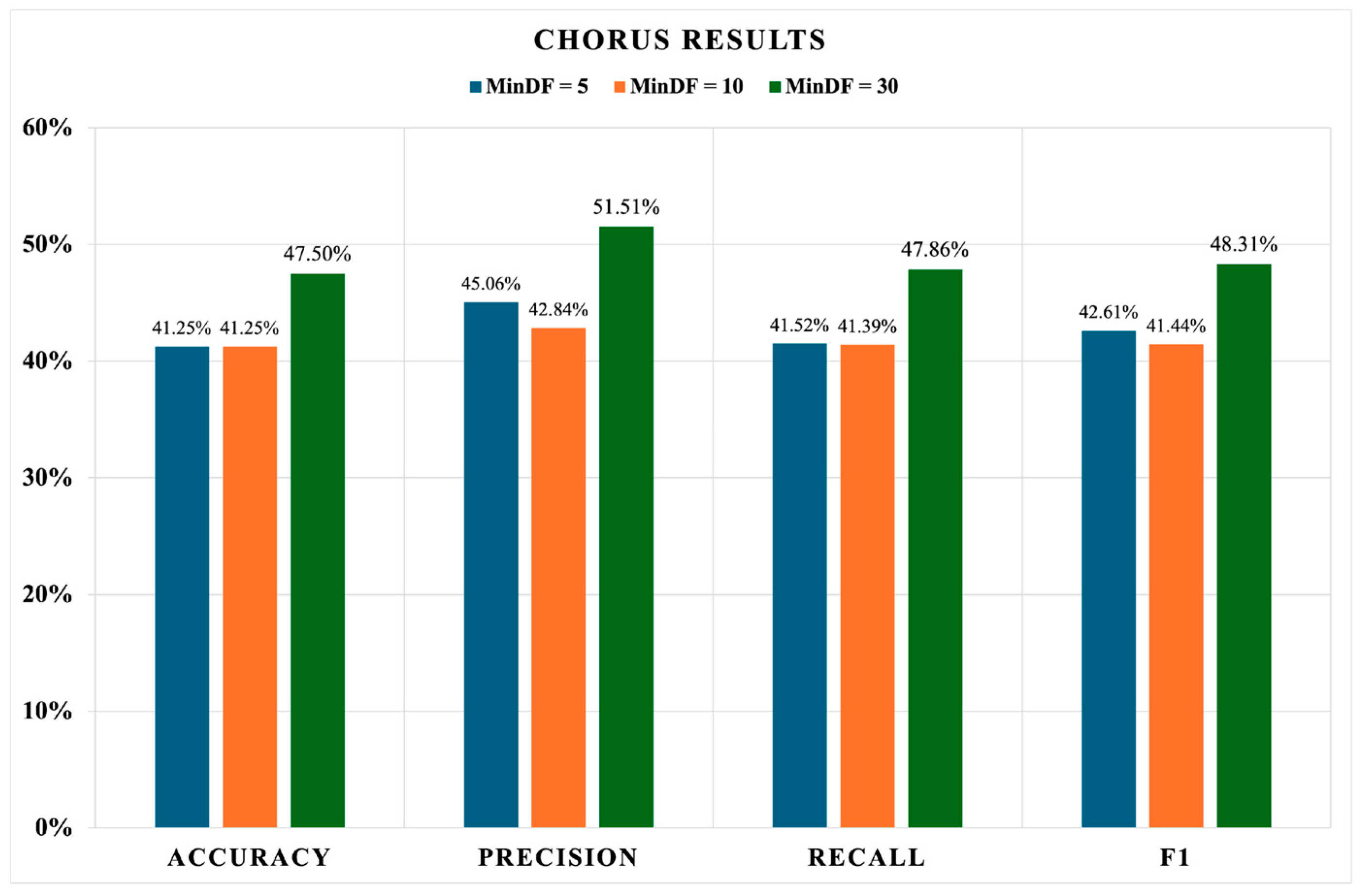 Applsci 14 05761 g007