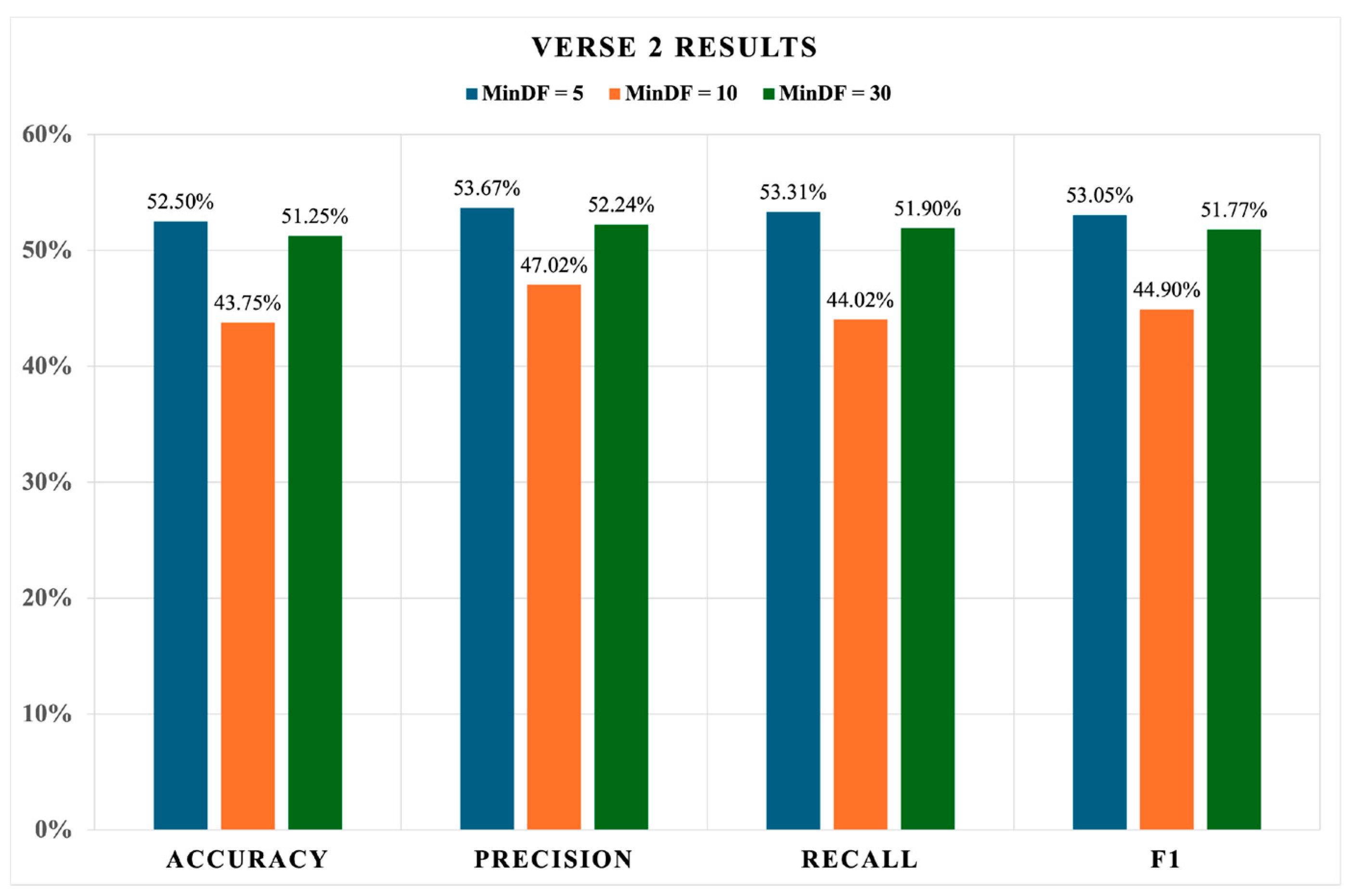 Applsci 14 05761 g008