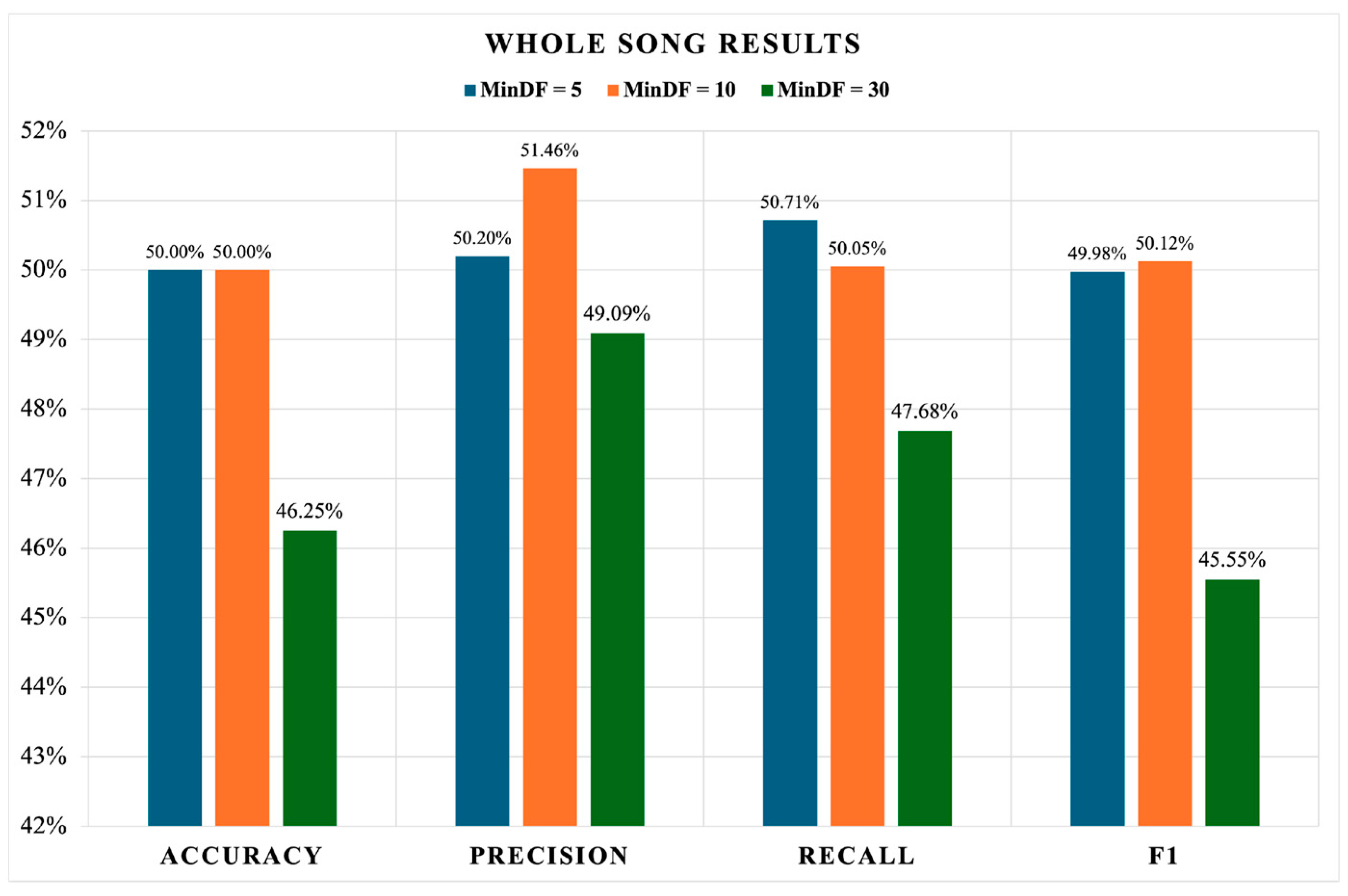 Applsci 14 05761 g009