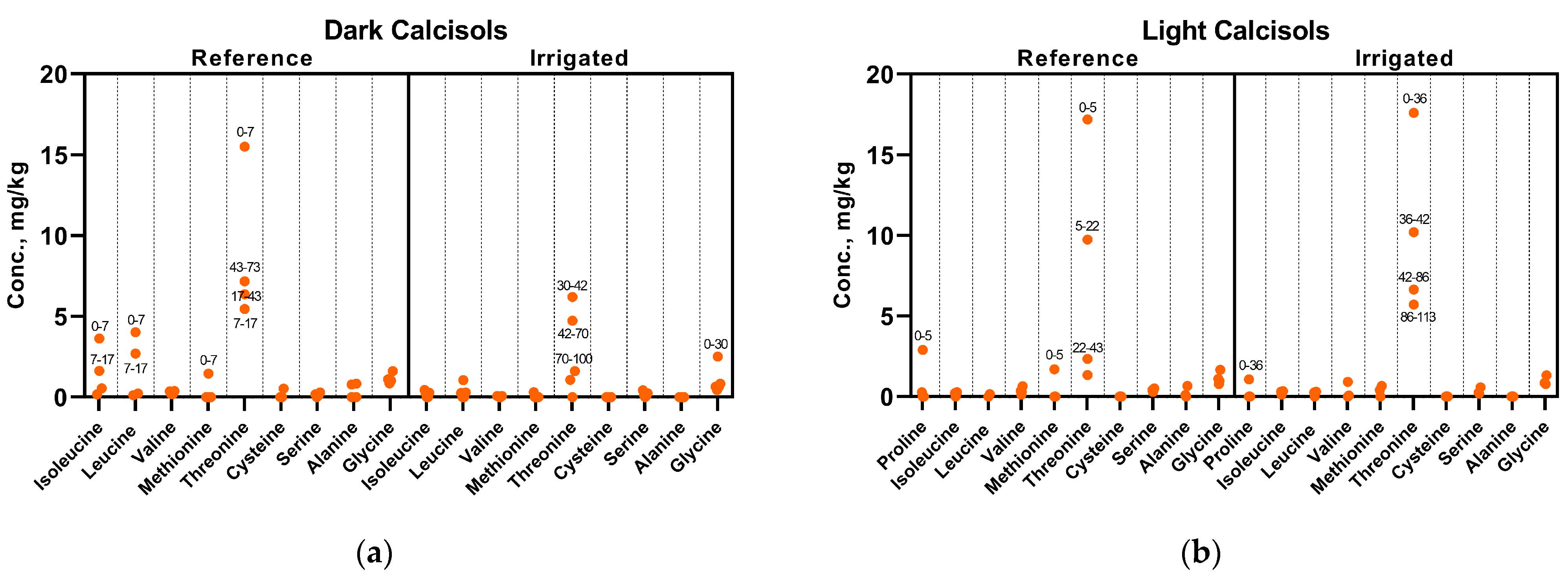 Applsci 14 05762 g005
