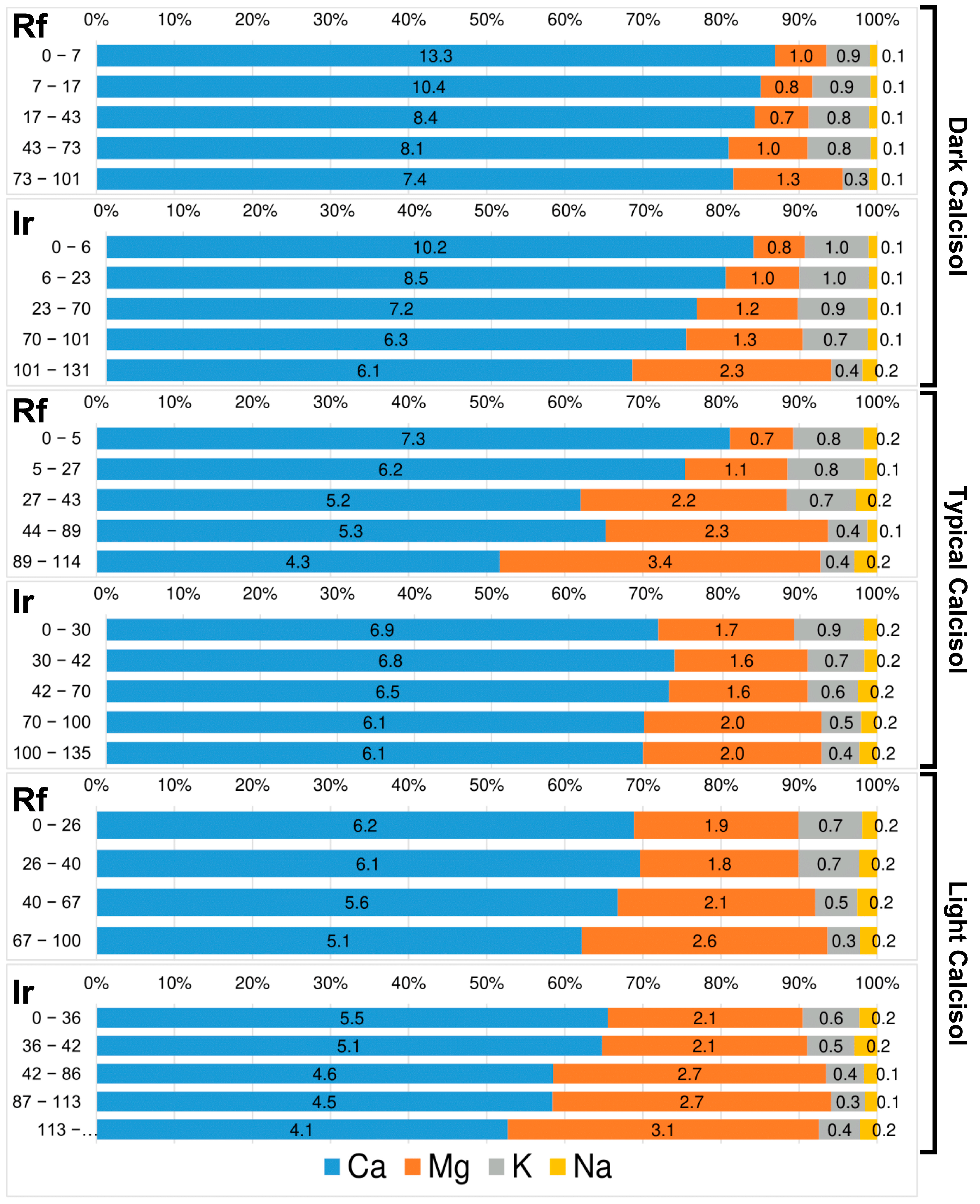 Applsci 14 05762 g008