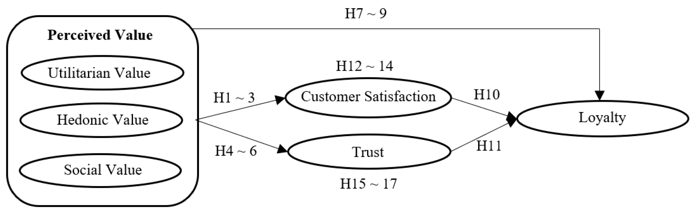 Applsci 14 05763 g001