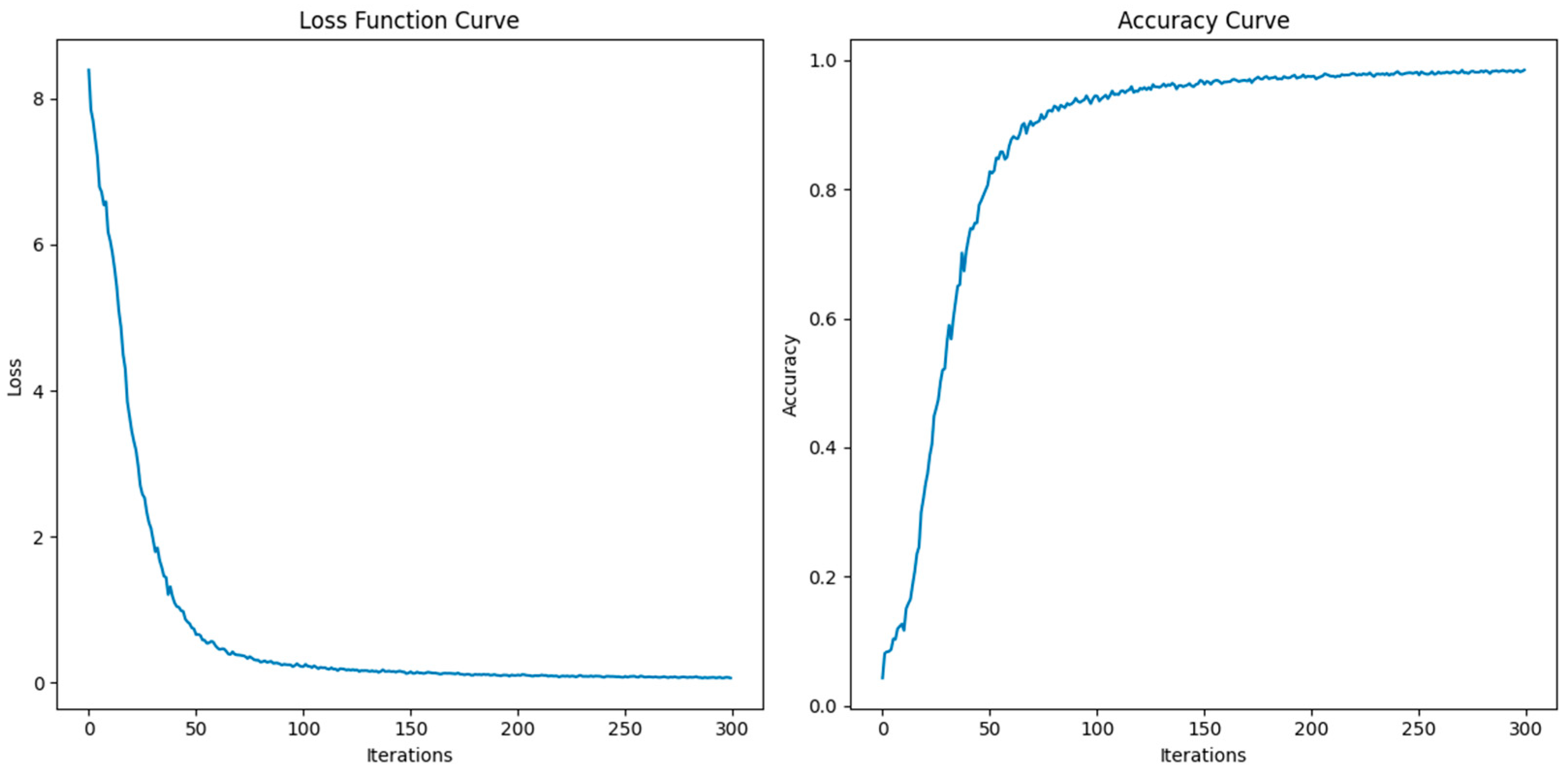 Applsci 14 05764 g010