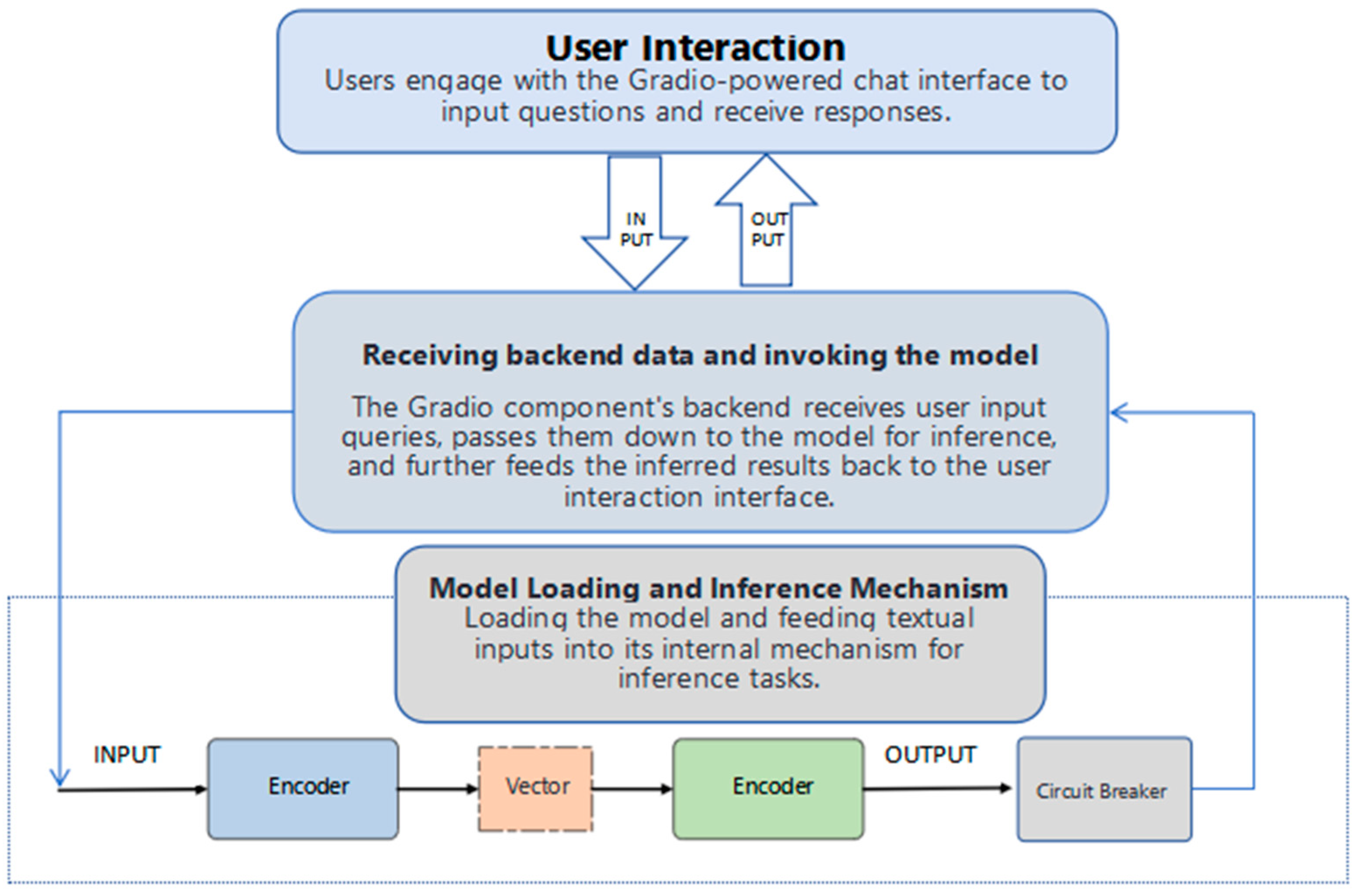 Applsci 14 05764 g016