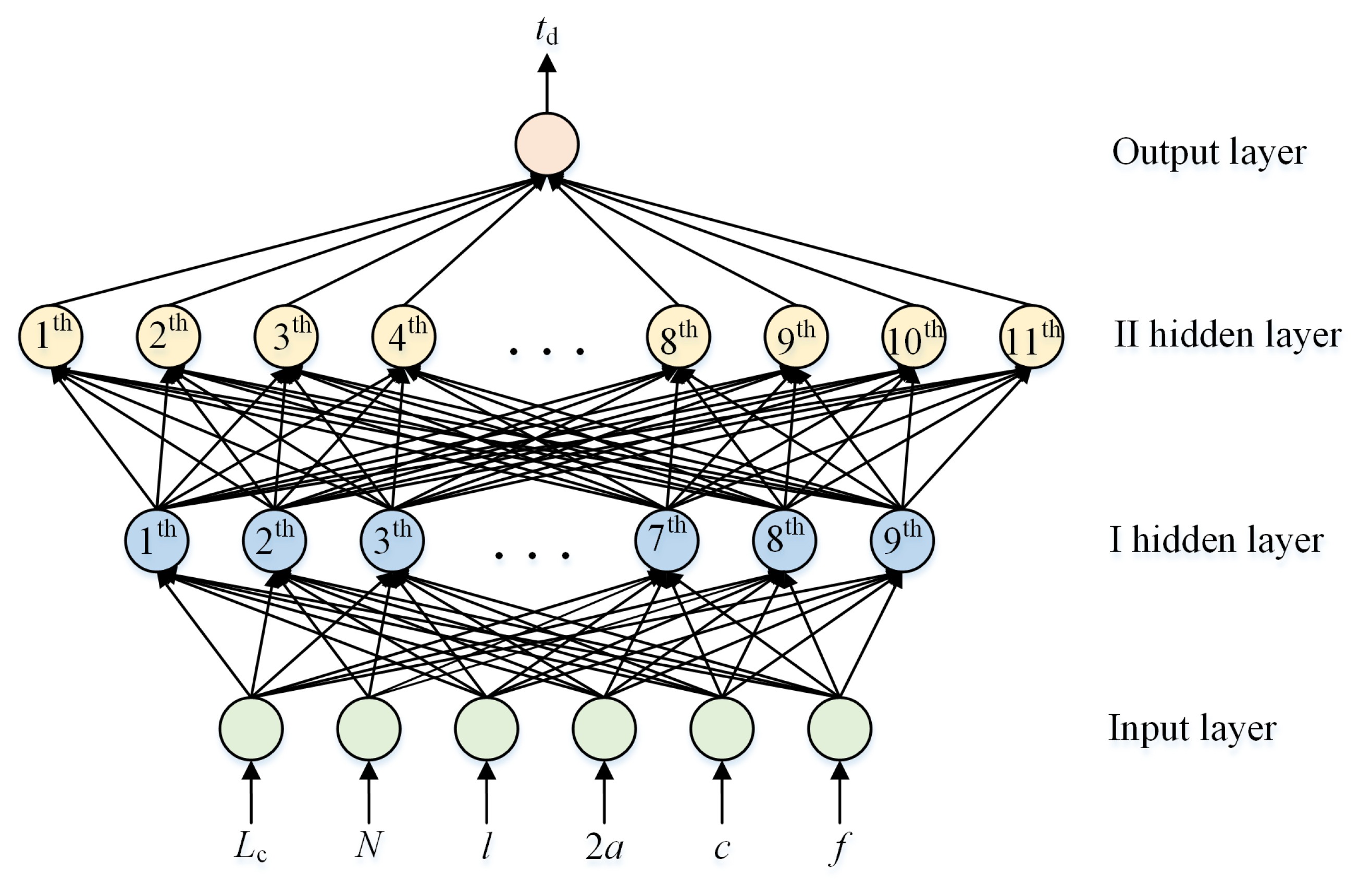 Applsci 14 05766 g003