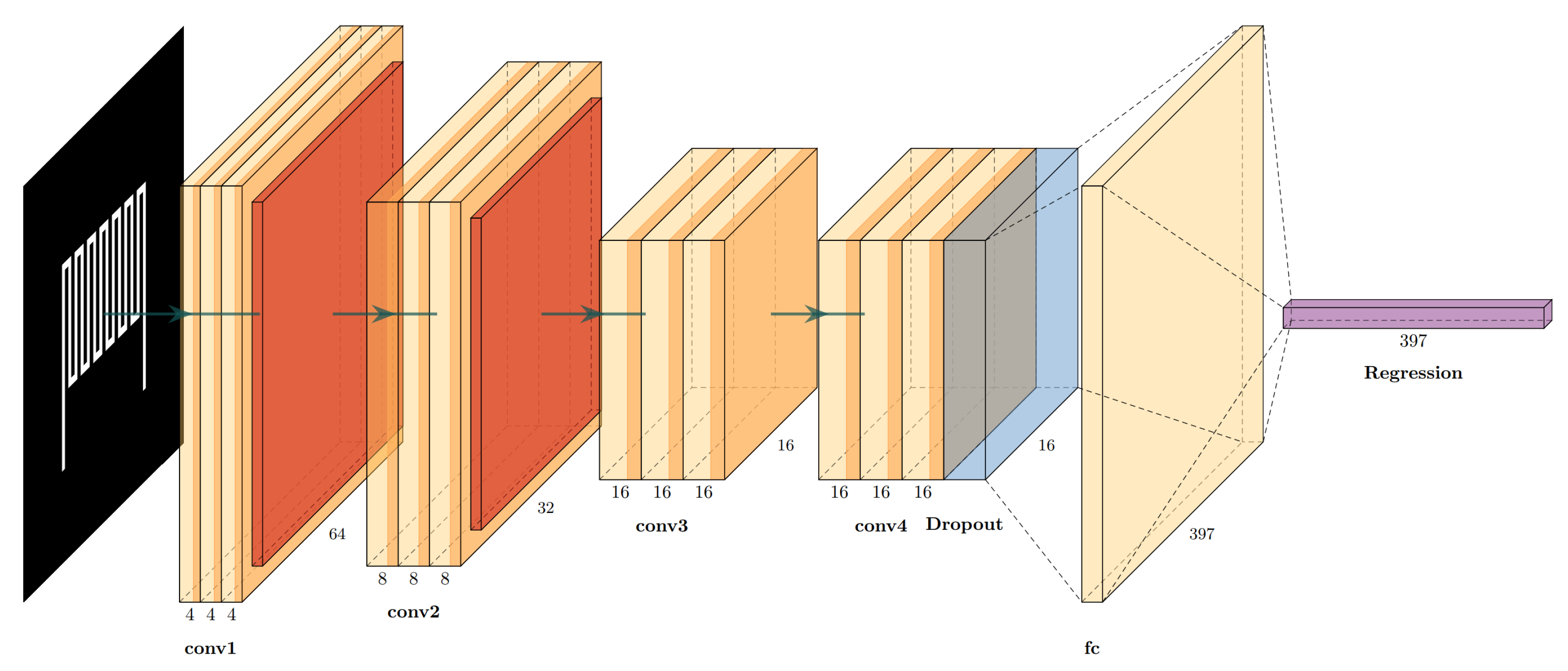 Applsci 14 05766 g005